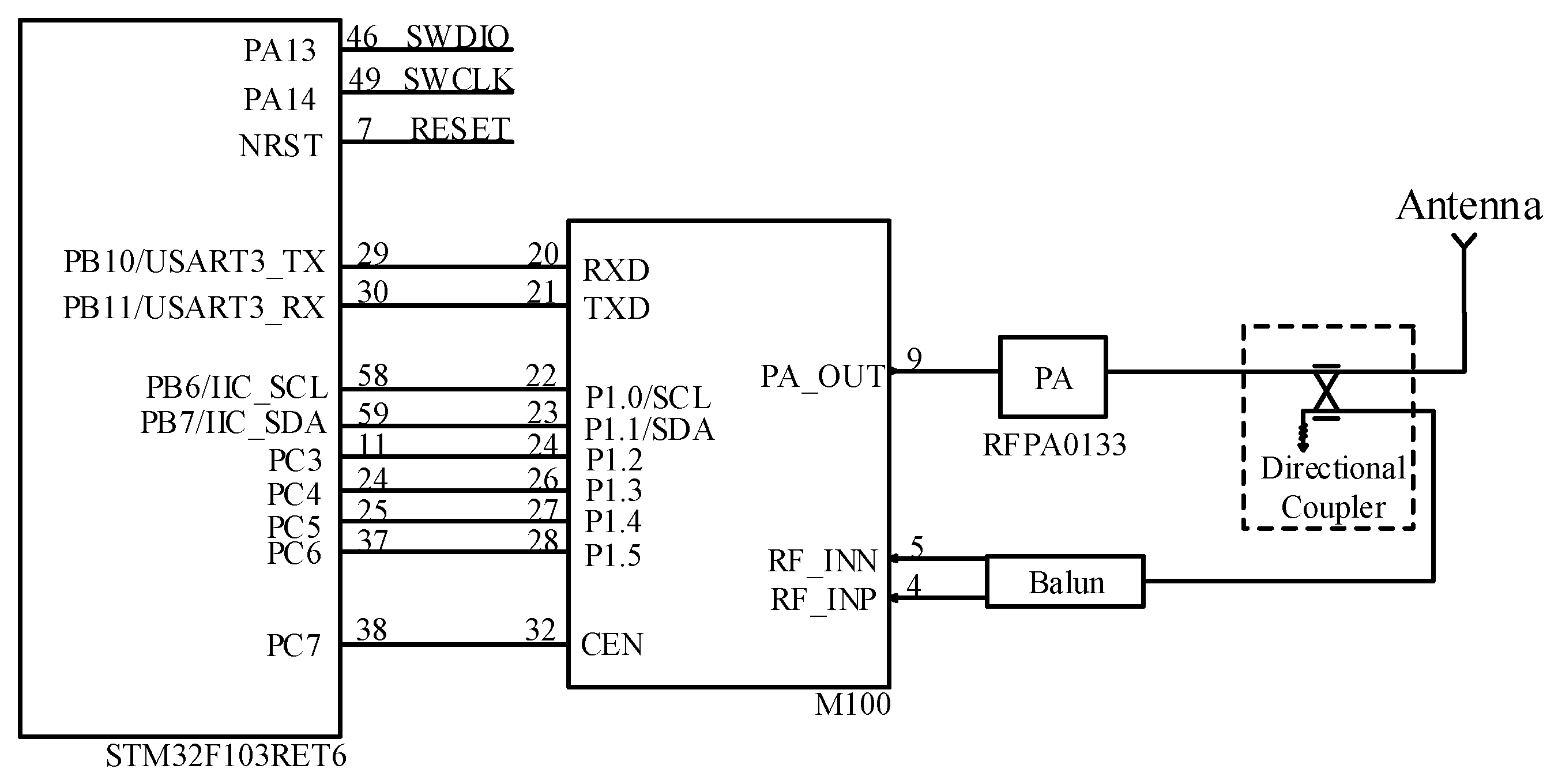 Sensors 23 03372 g004 Sensors 23 03372 g004