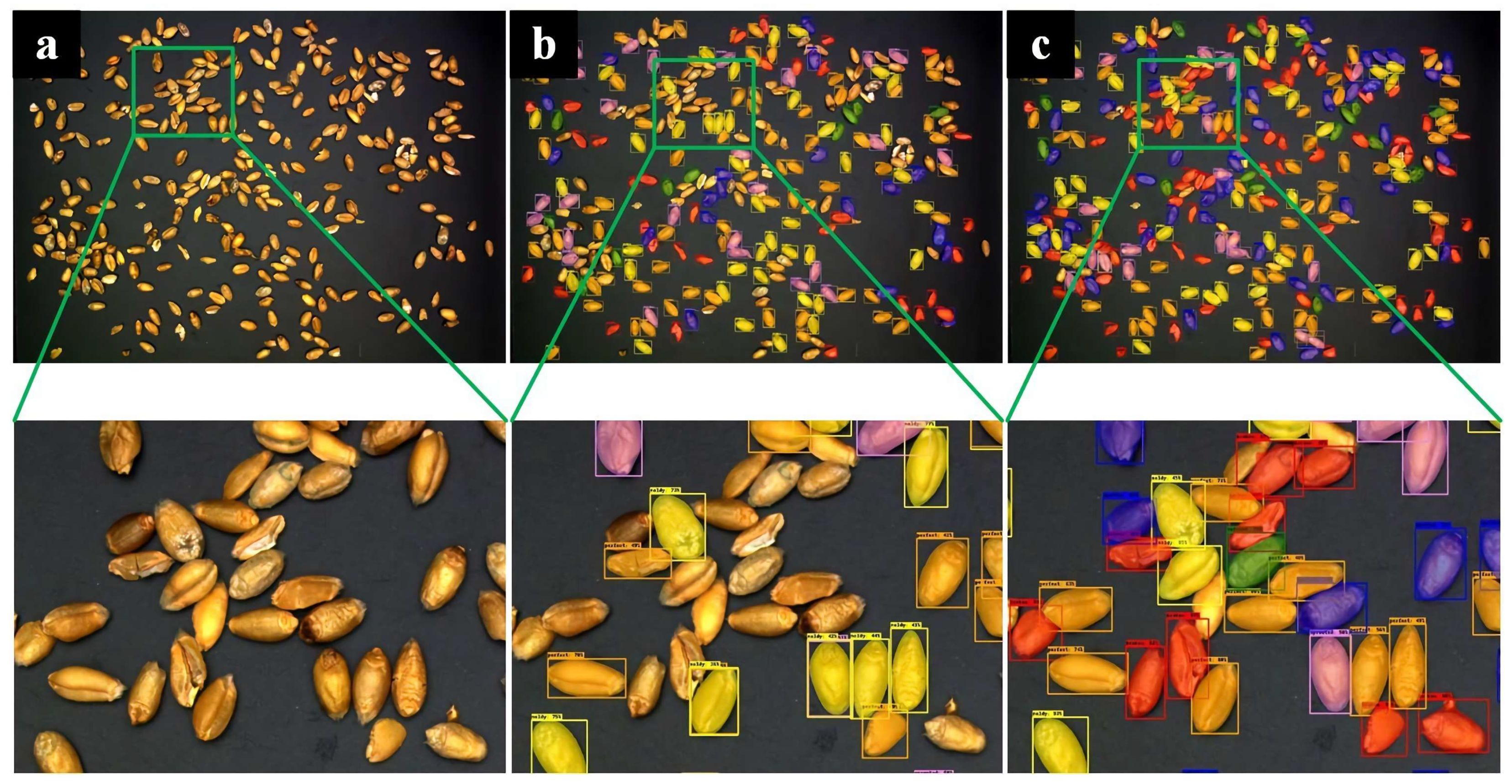 Sensors 23 03379 g007 Sensors 23 03379 g007