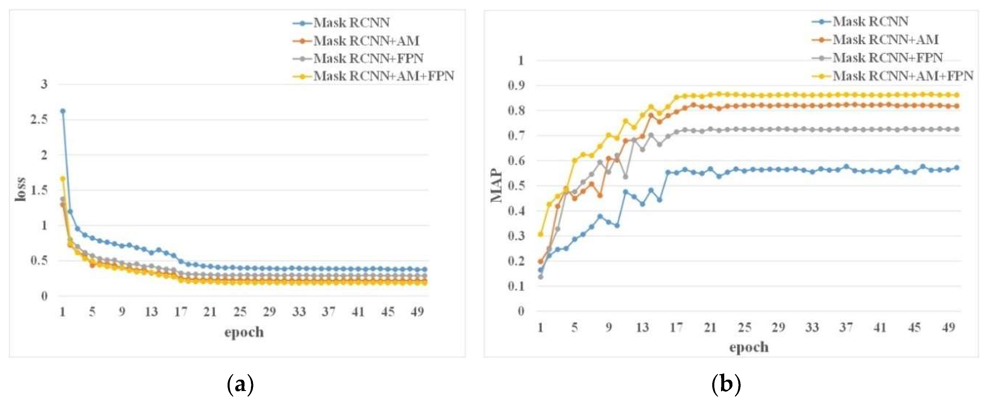 Sensors 23 03379 g008 Sensors 23 03379 g008