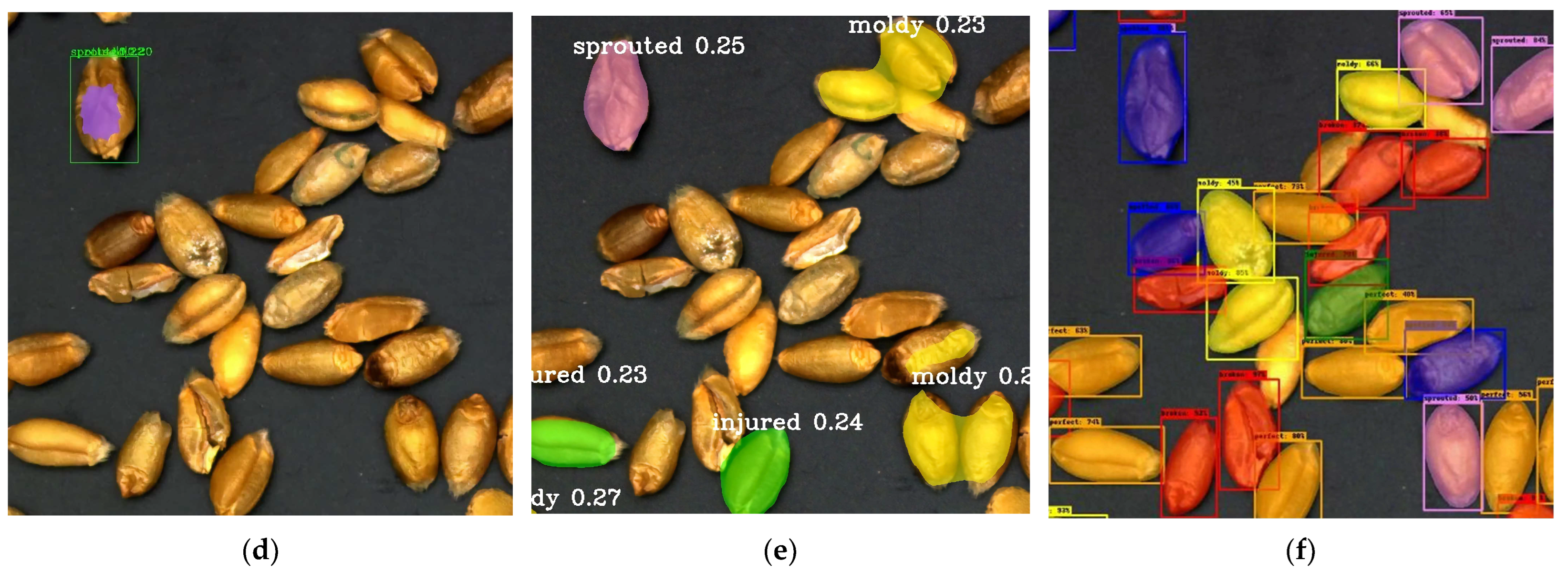 Sensors 23 03379 g010b Sensors 23 03379 g010b