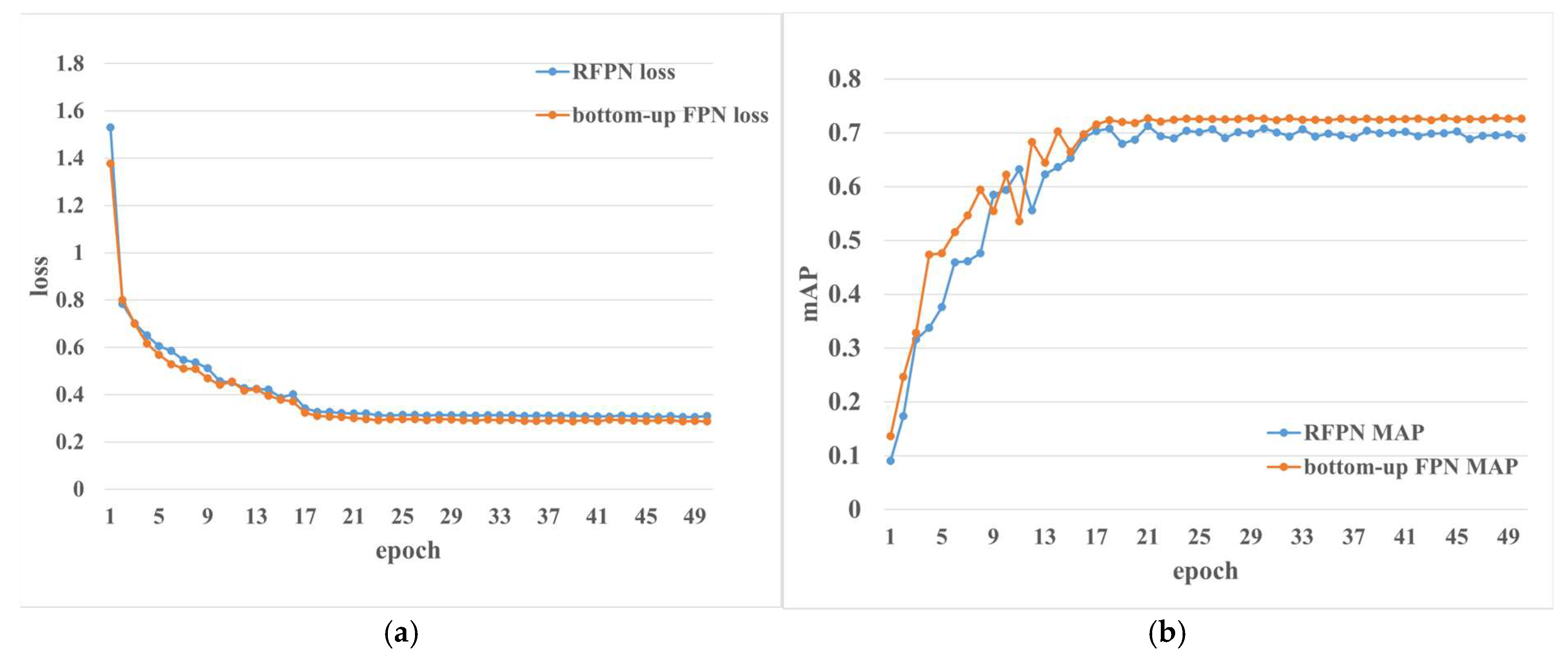 Sensors 23 03379 g012 Sensors 23 03379 g012