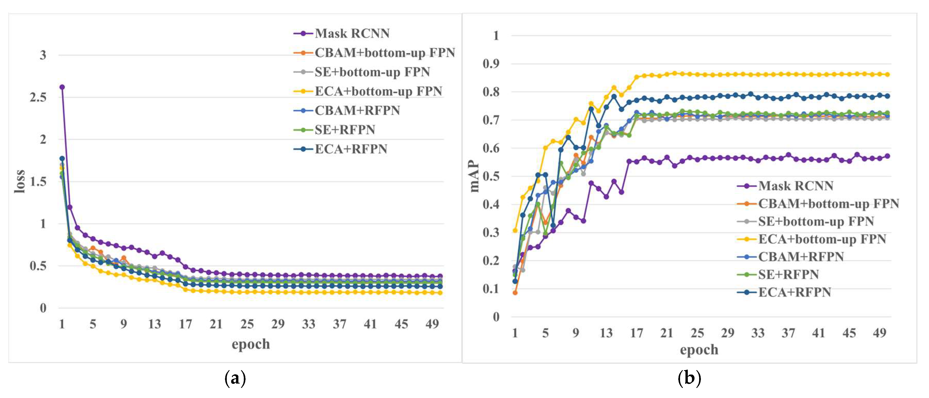 Sensors 23 03379 g013 Sensors 23 03379 g013