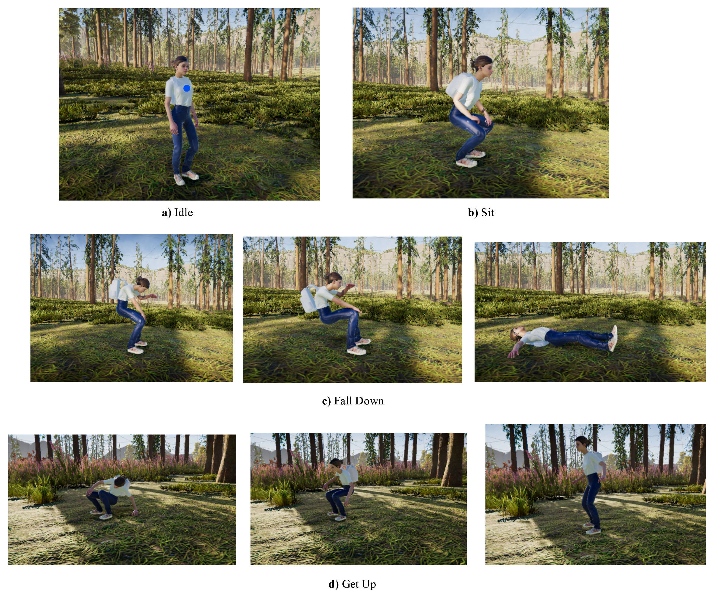 Sensors 23 03388 g003