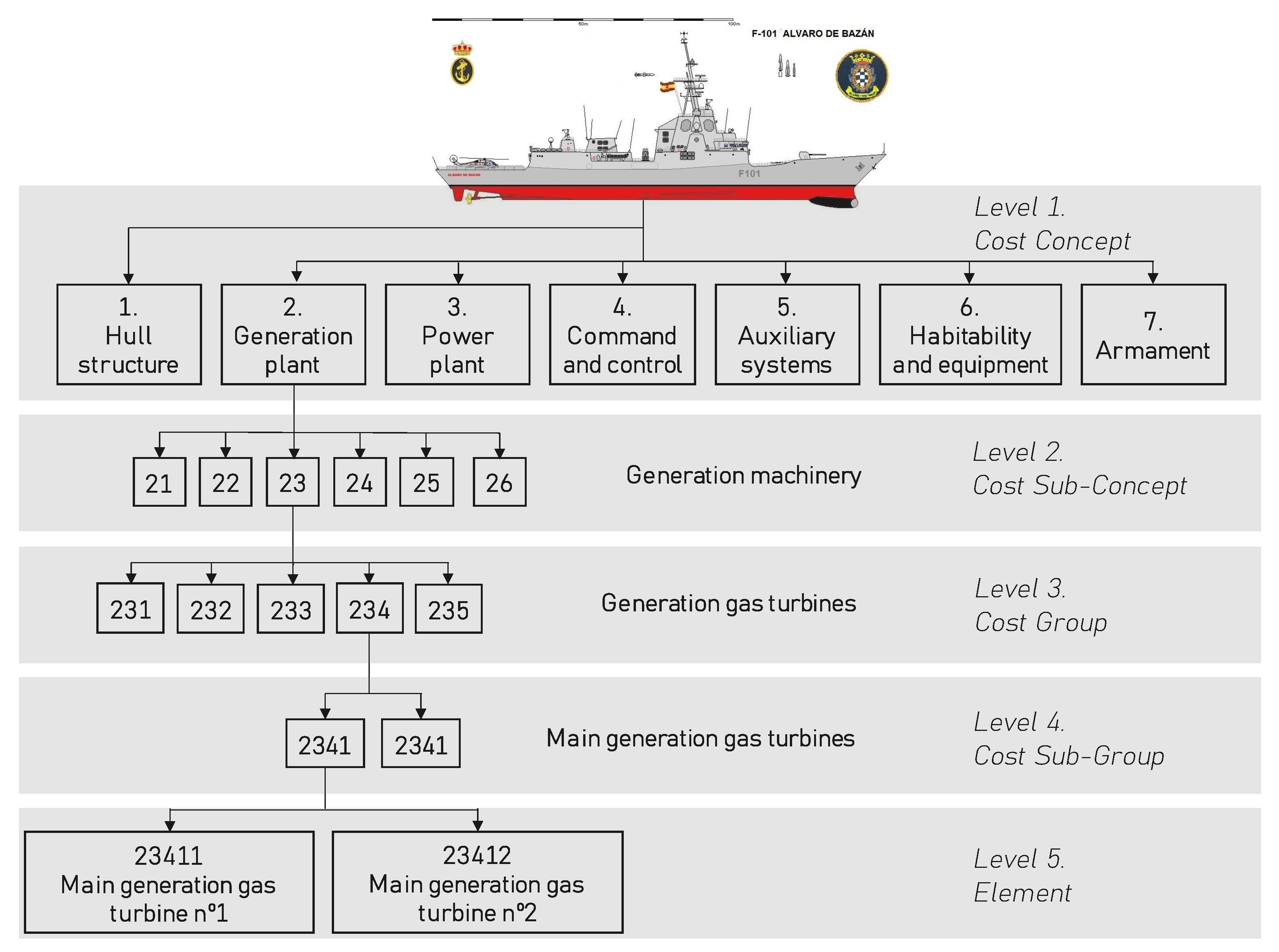 Sensors 23 03389 g001