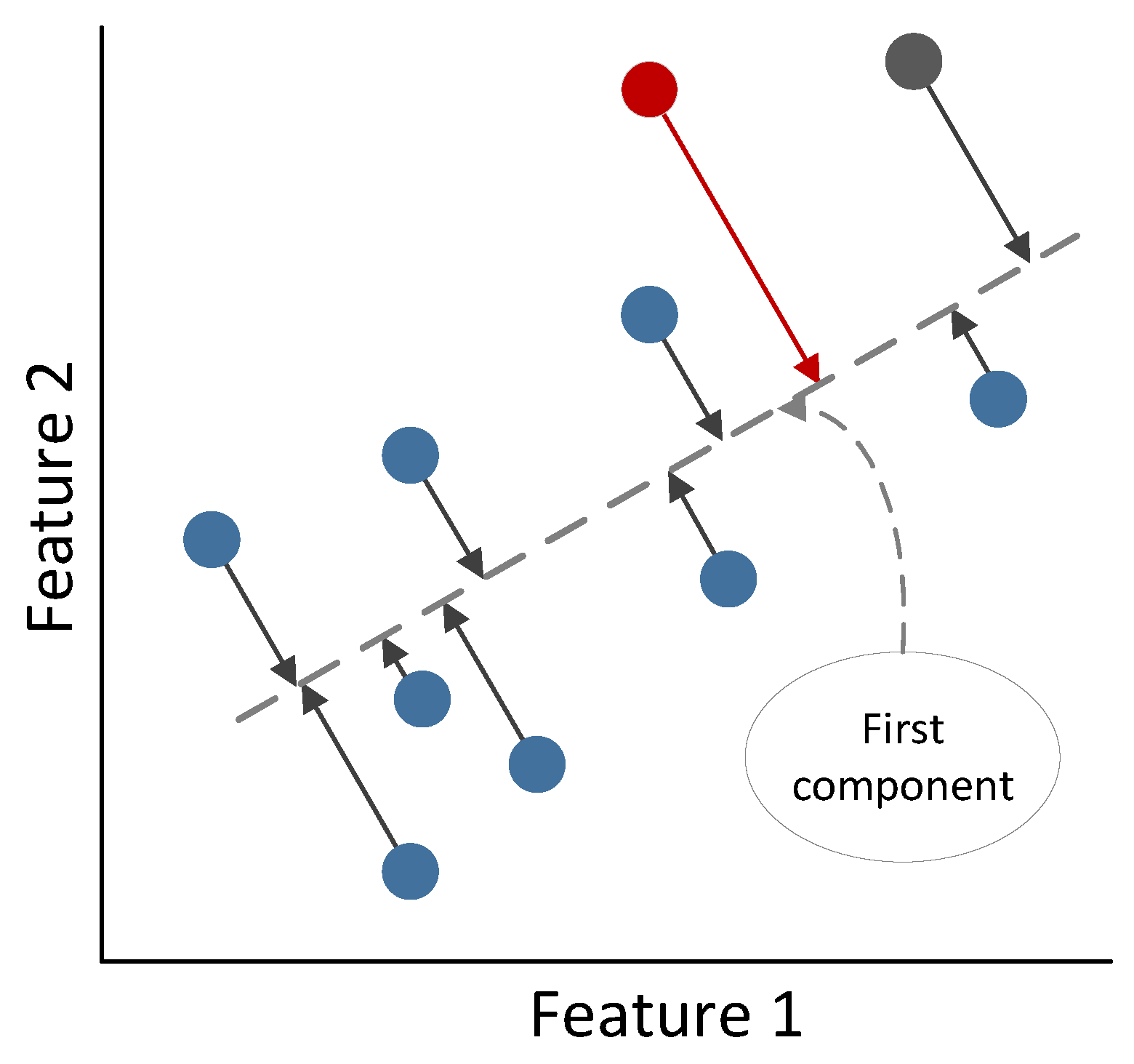 Sensors 23 03389 g003