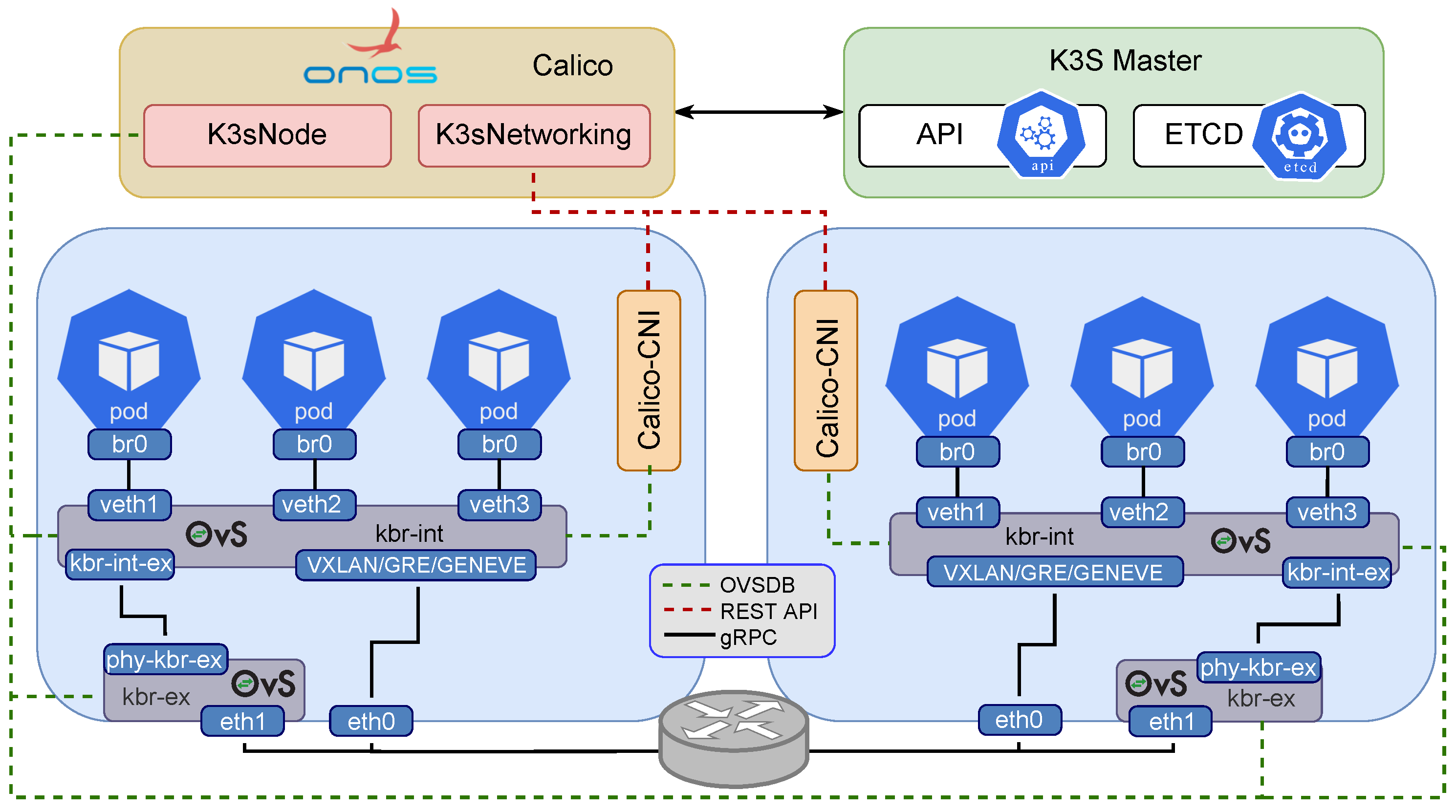 Sensors 23 03395 g009 Sensors 23 03395 g009