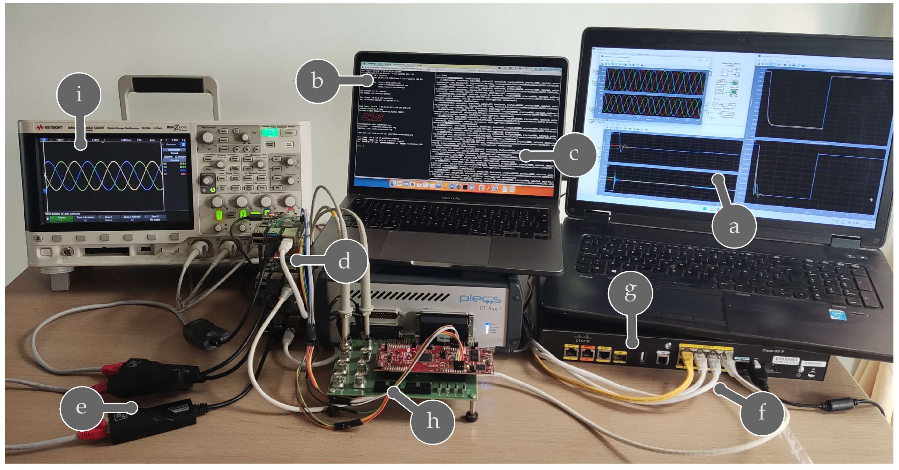 Sensors 23 03395 g010 Sensors 23 03395 g010
