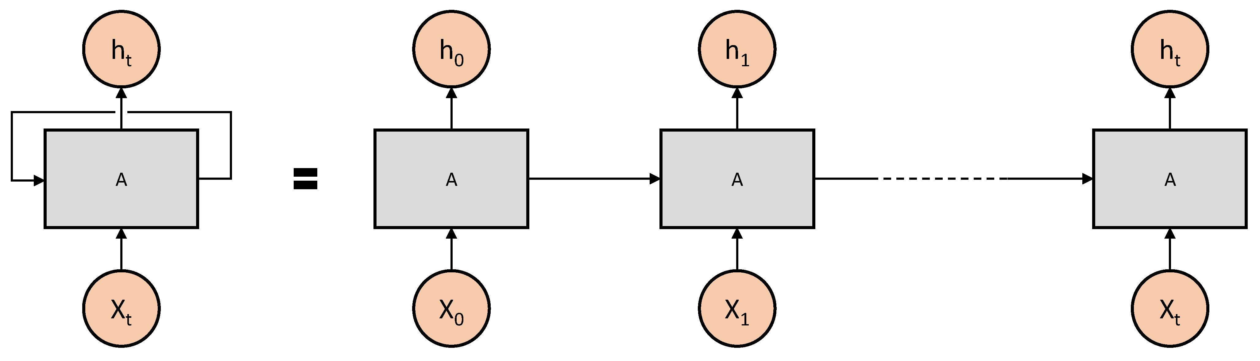 Sensors 23 03399 g003 Sensors 23 03399 g003