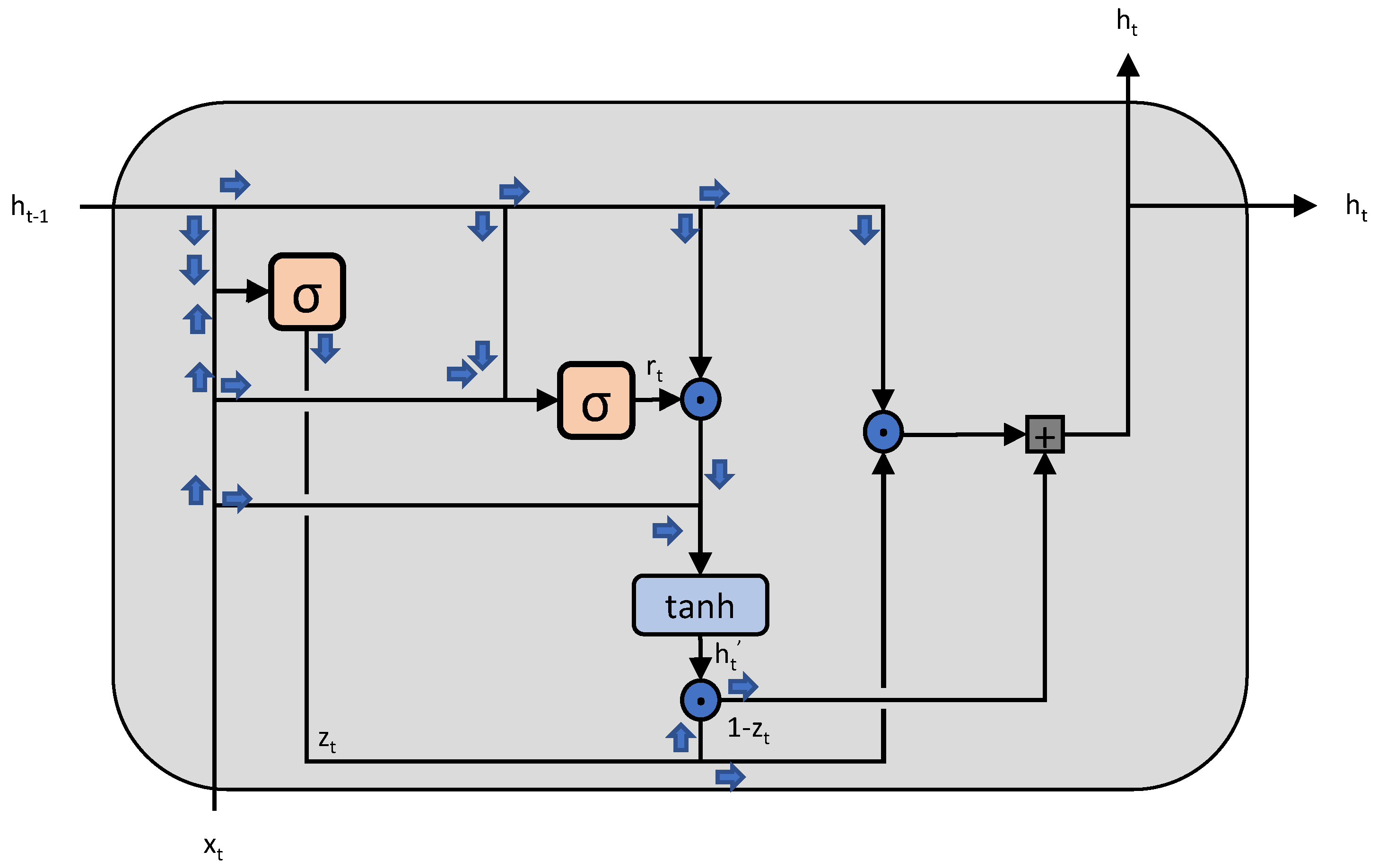 Sensors 23 03399 g004 Sensors 23 03399 g004
