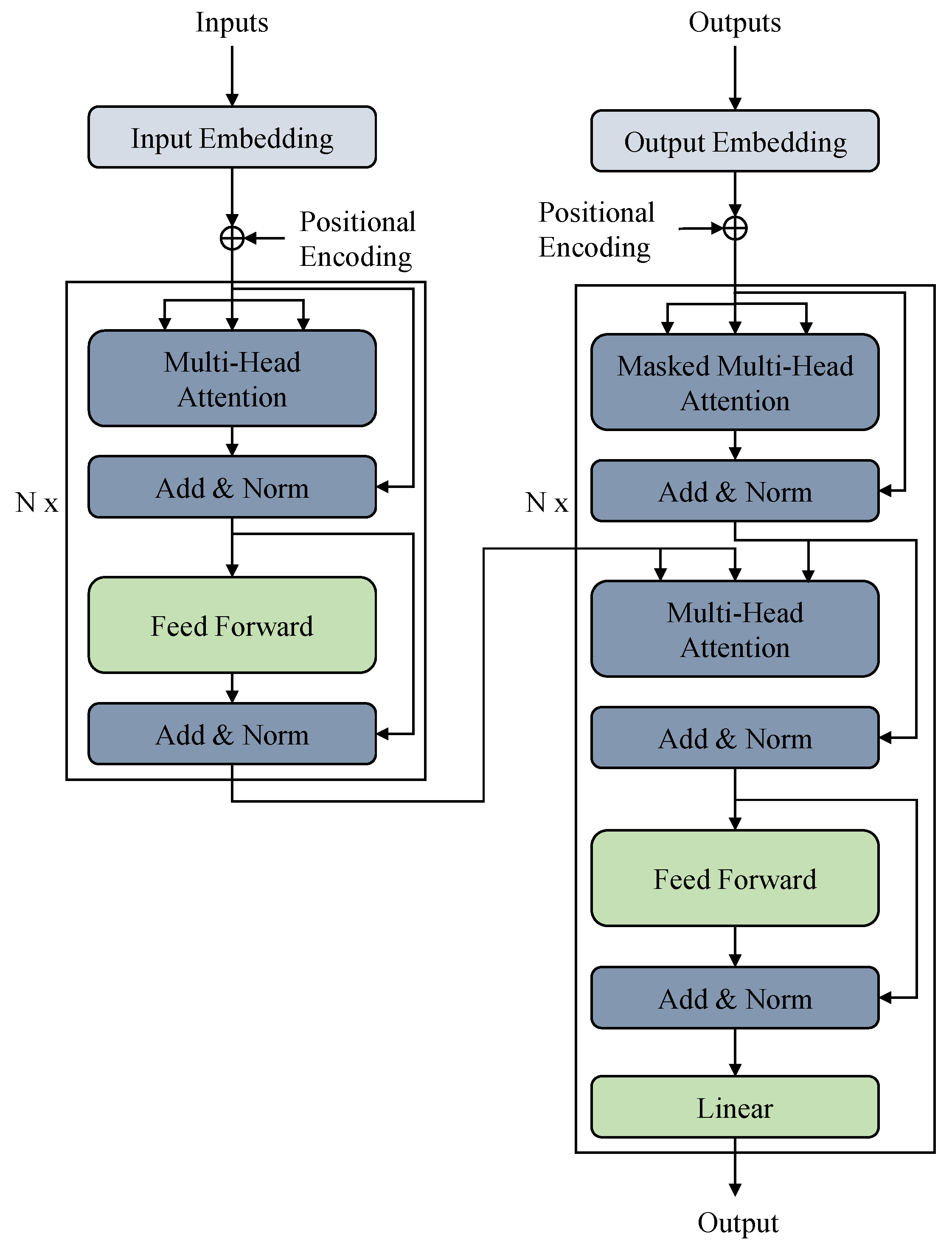 Sensors 23 03399 g006 Sensors 23 03399 g006