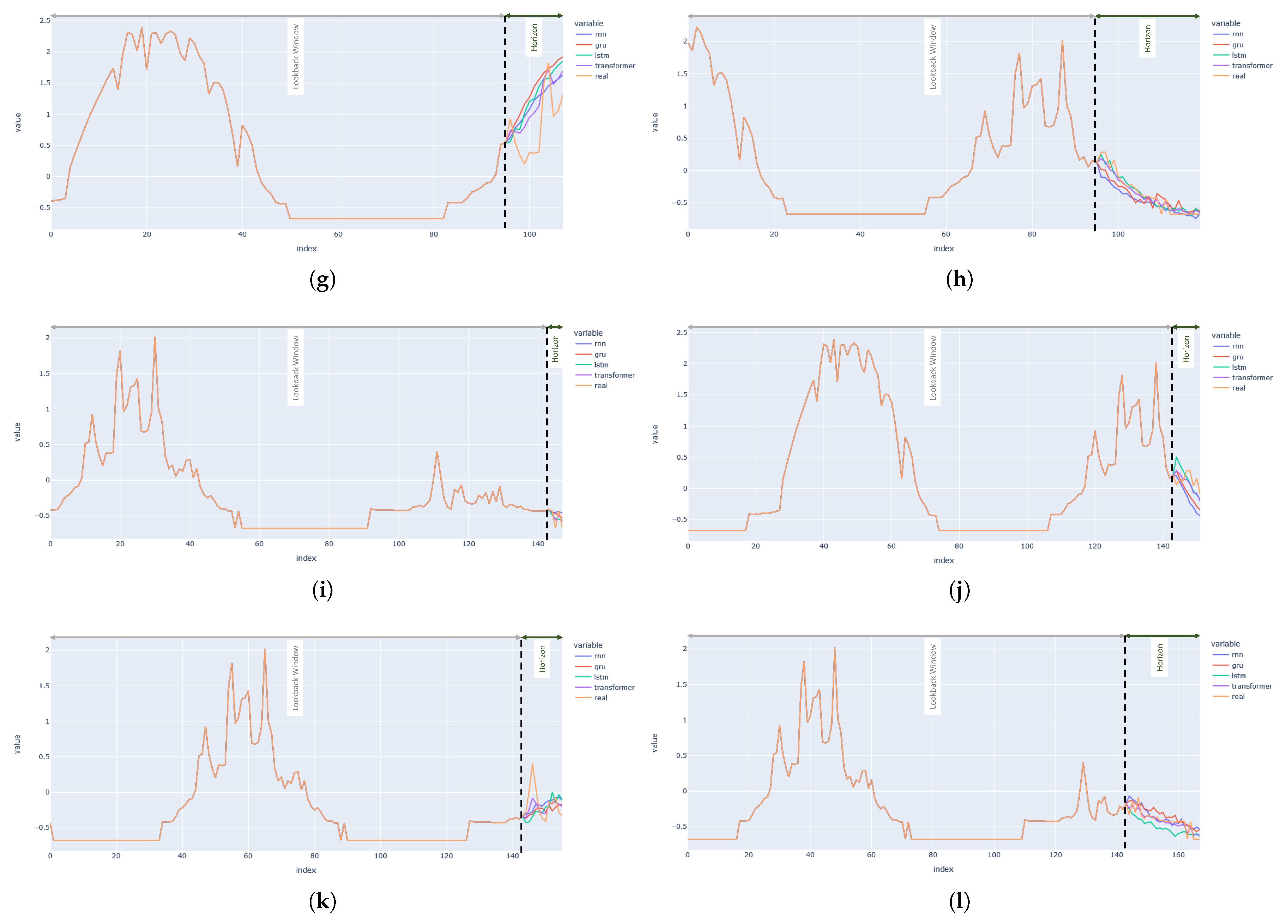 Sensors 23 03399 g008b Sensors 23 03399 g008b