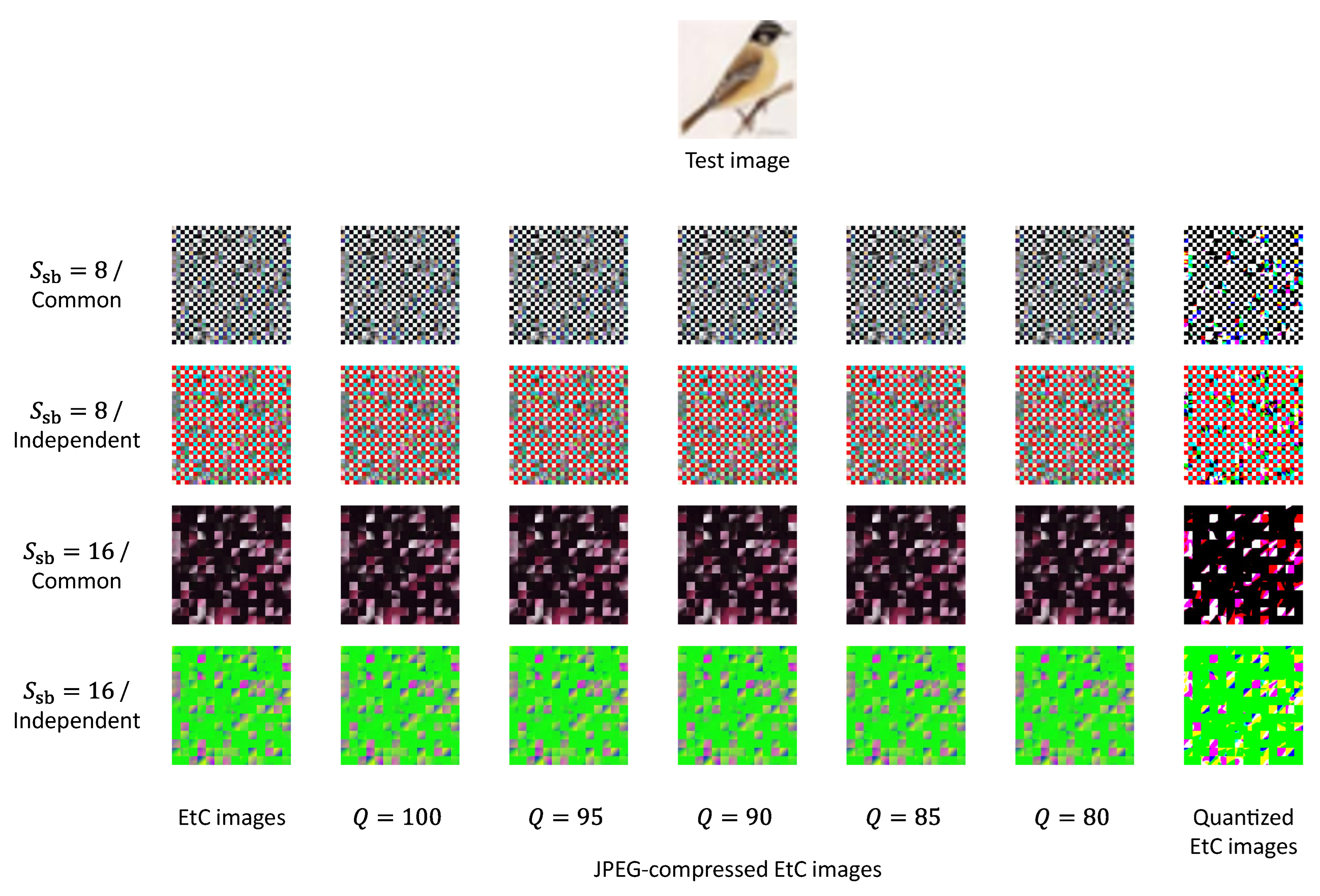 Sensors 23 03400 g009