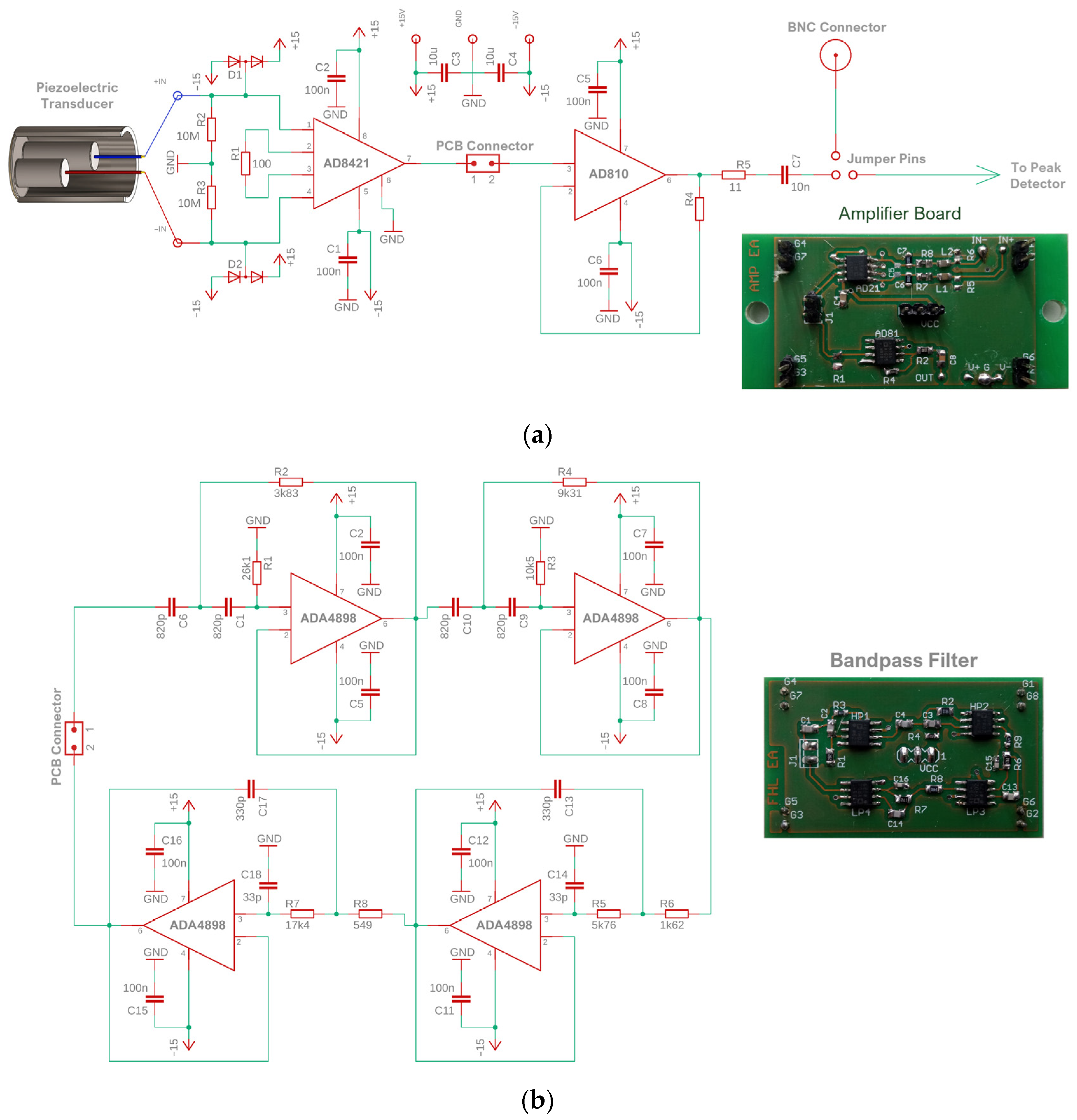 Sensors 23 03405 g003