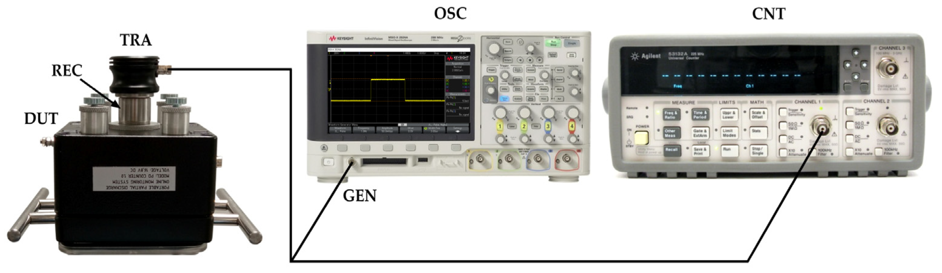 Sensors 23 03405 g009