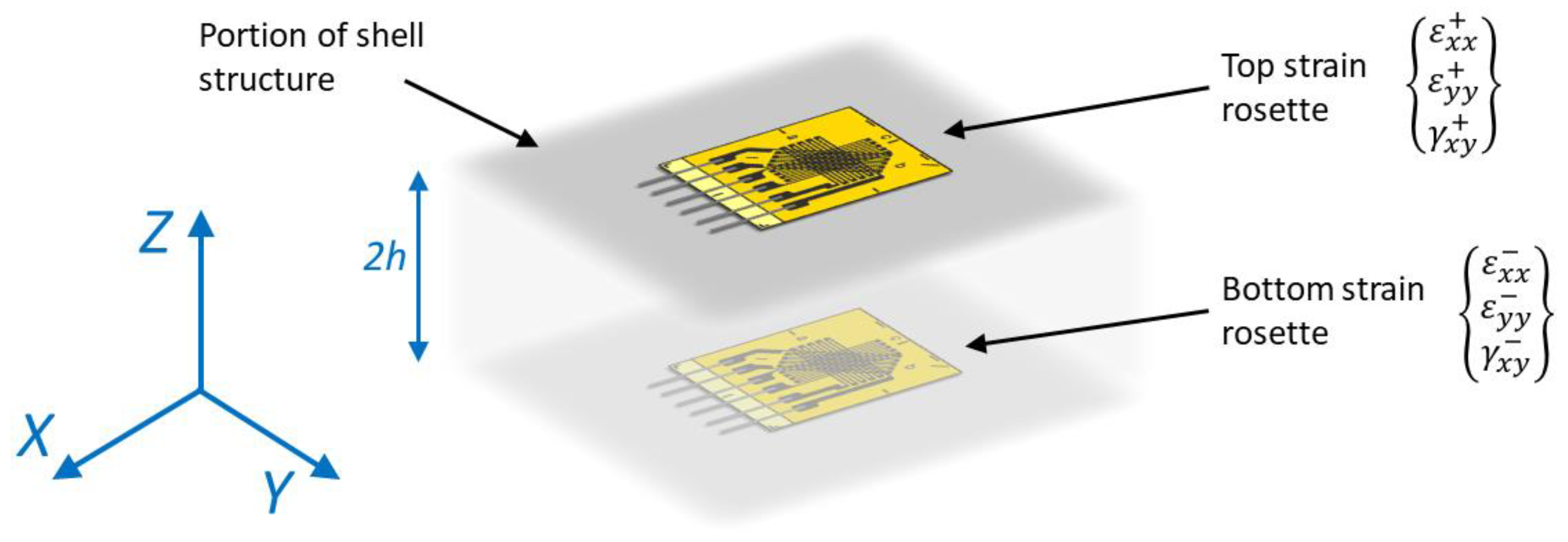 Sensors 23 03406 g001