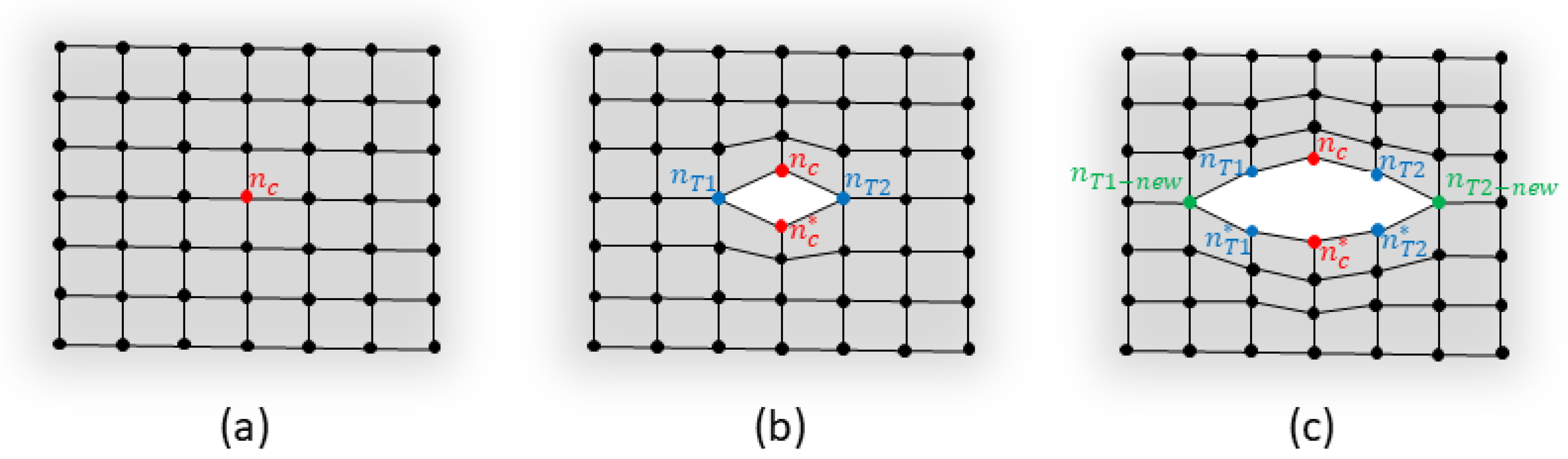Sensors 23 03406 g003