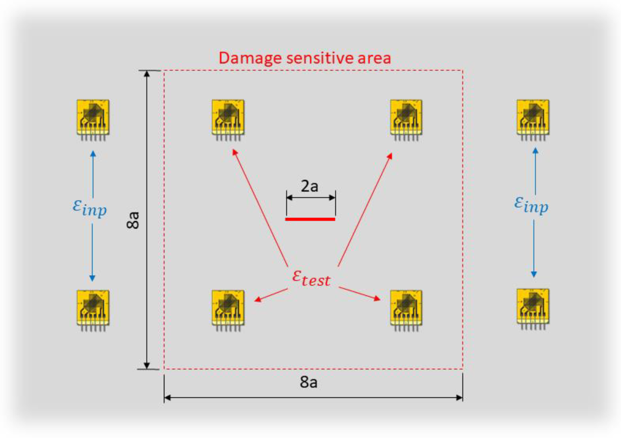 Sensors 23 03406 g004