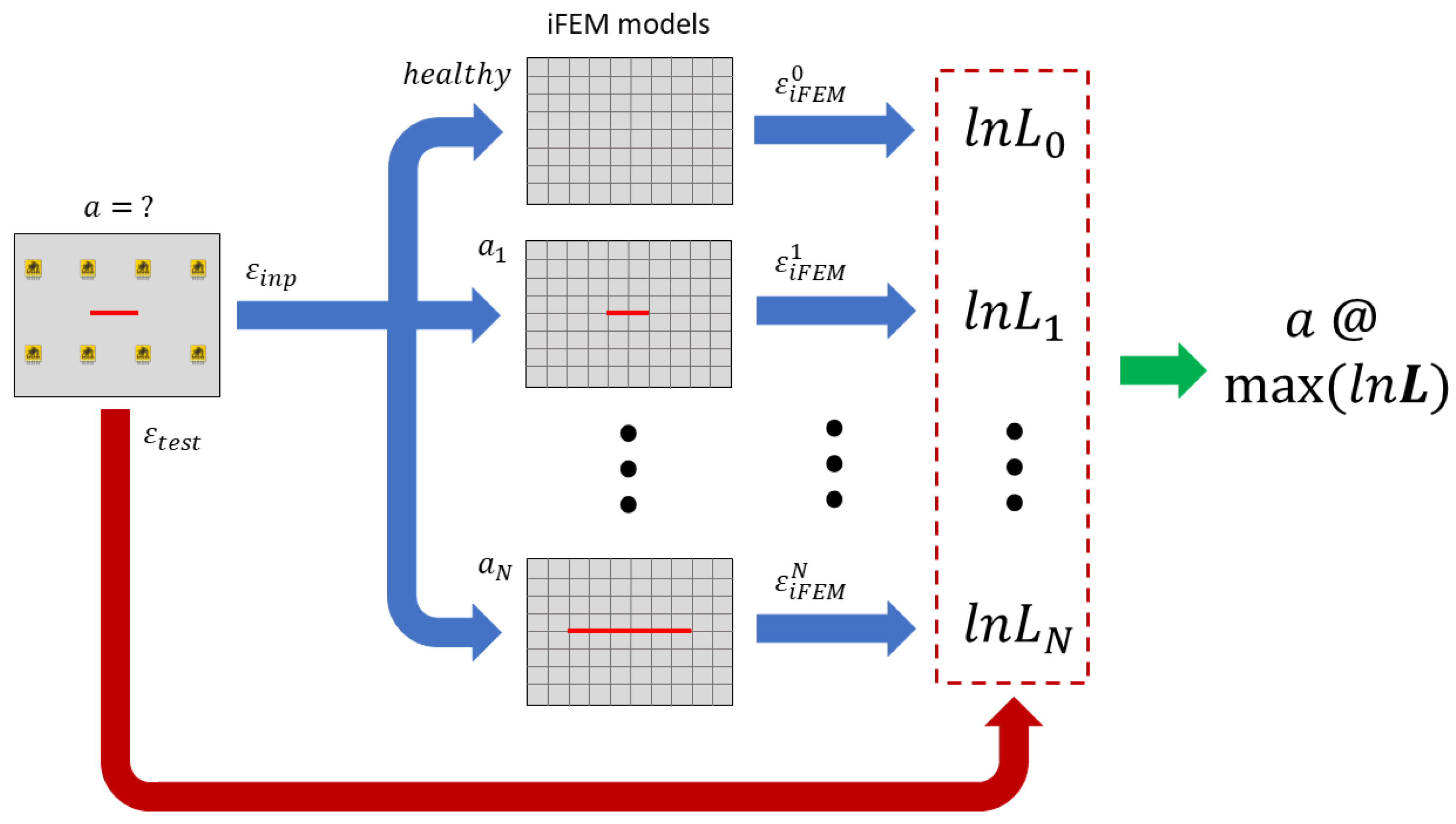 Sensors 23 03406 g005