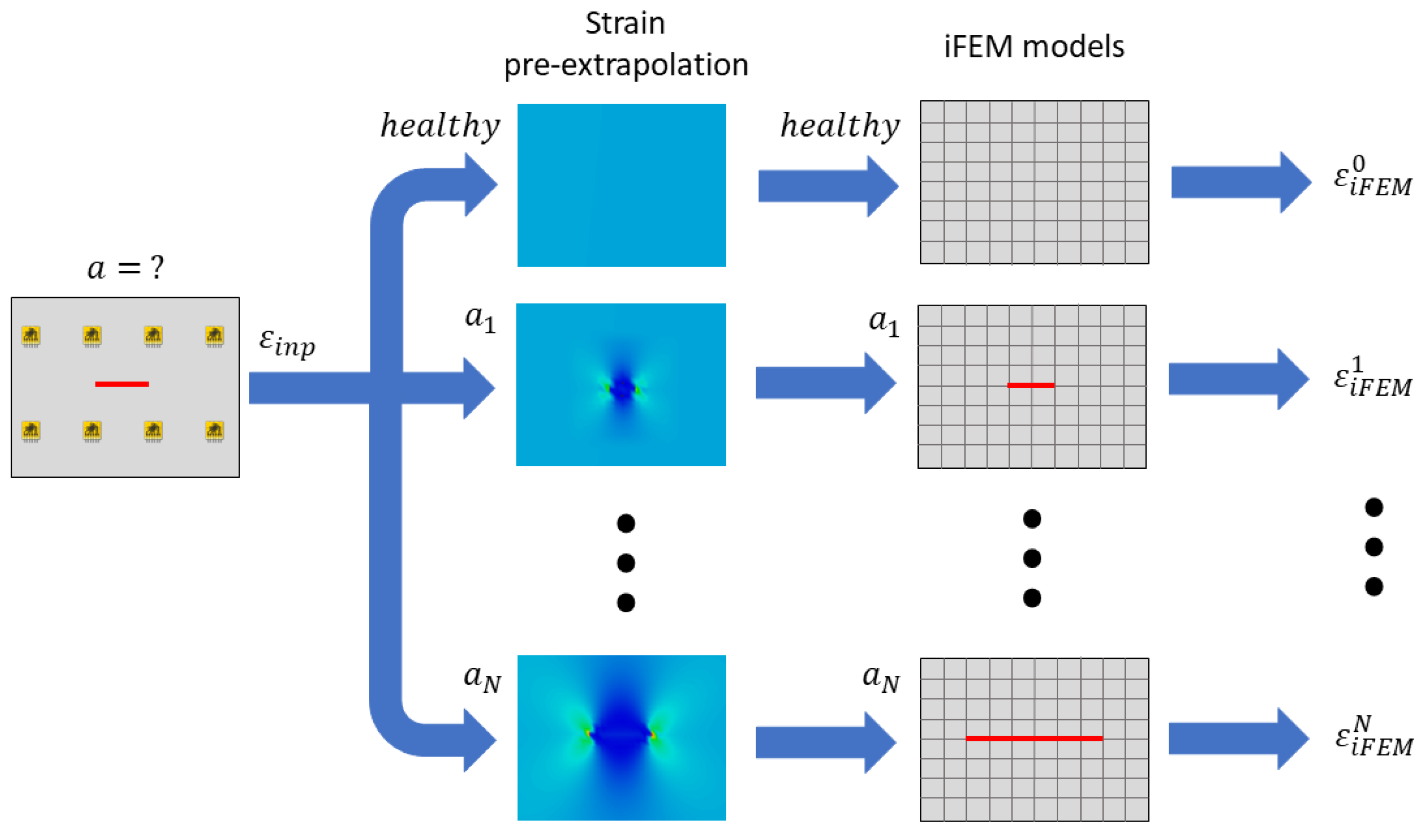 Sensors 23 03406 g006