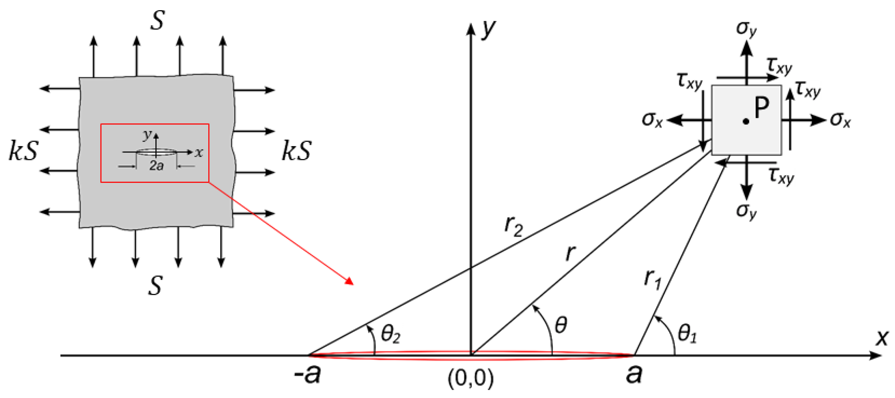 Sensors 23 03406 g007