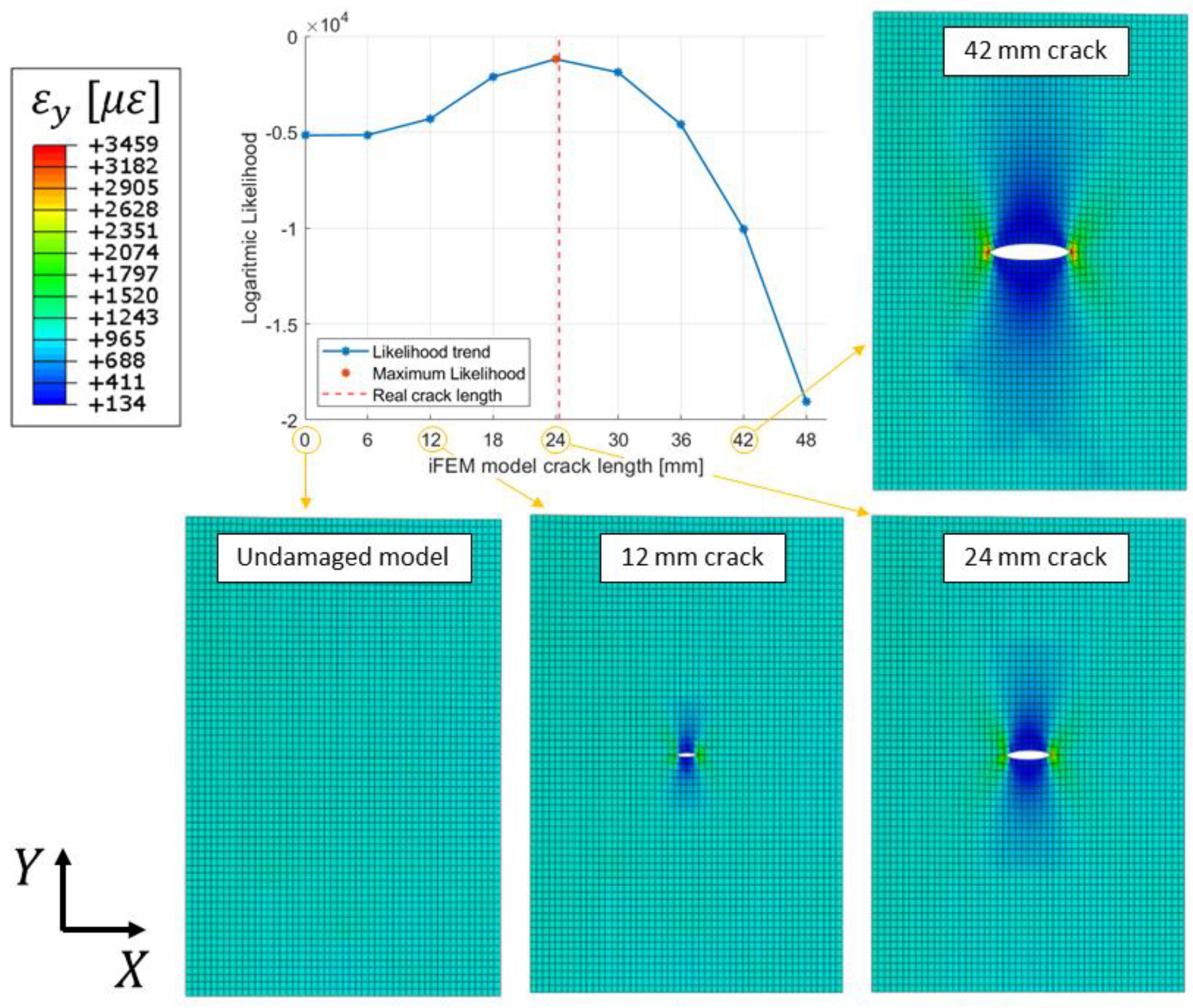 Sensors 23 03406 g012