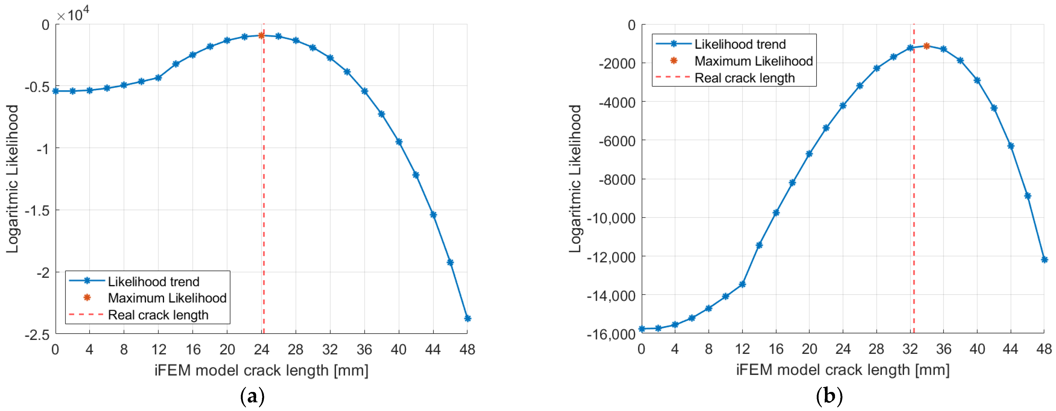 Sensors 23 03406 g017