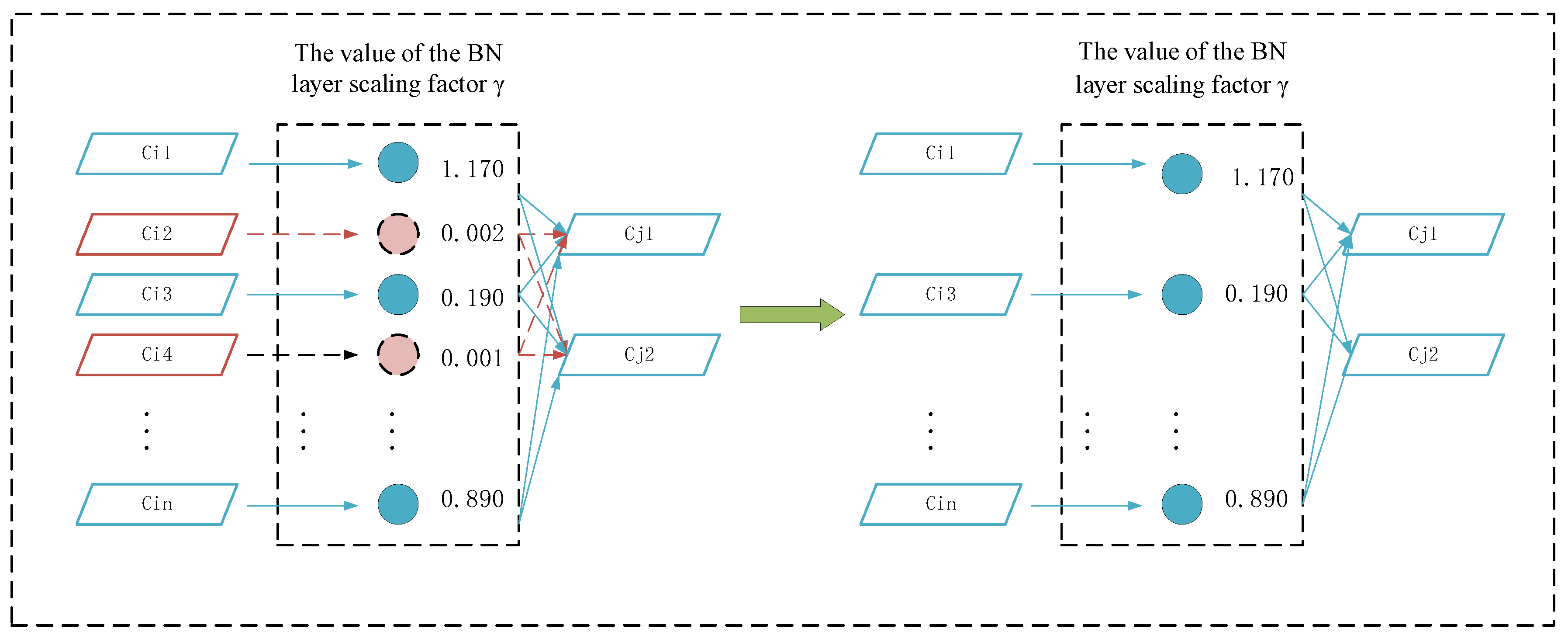 Sensors 23 03408 g005