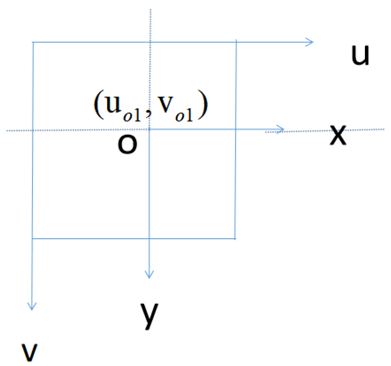 Sensors 23 03408 g006