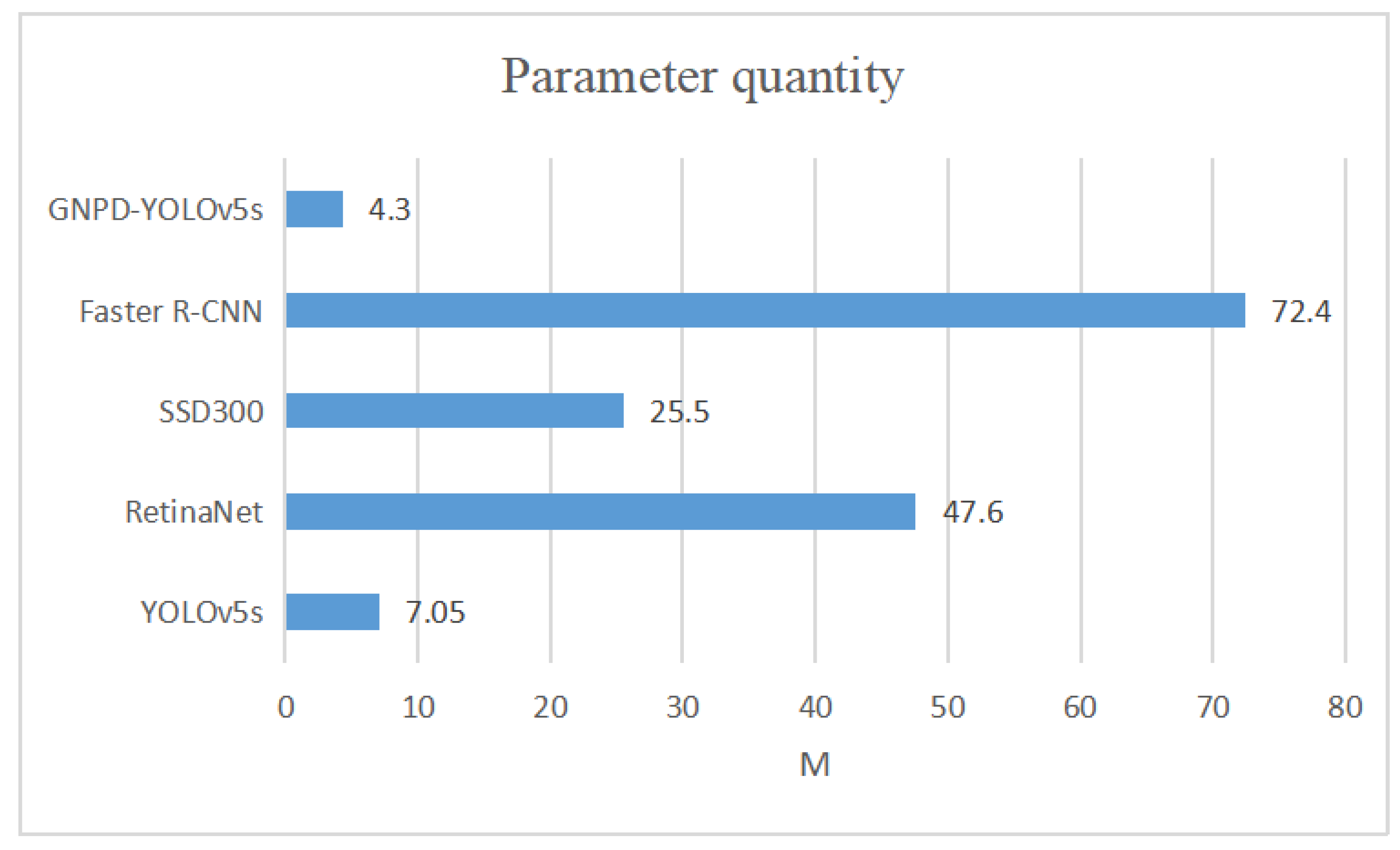 Sensors 23 03408 g010
