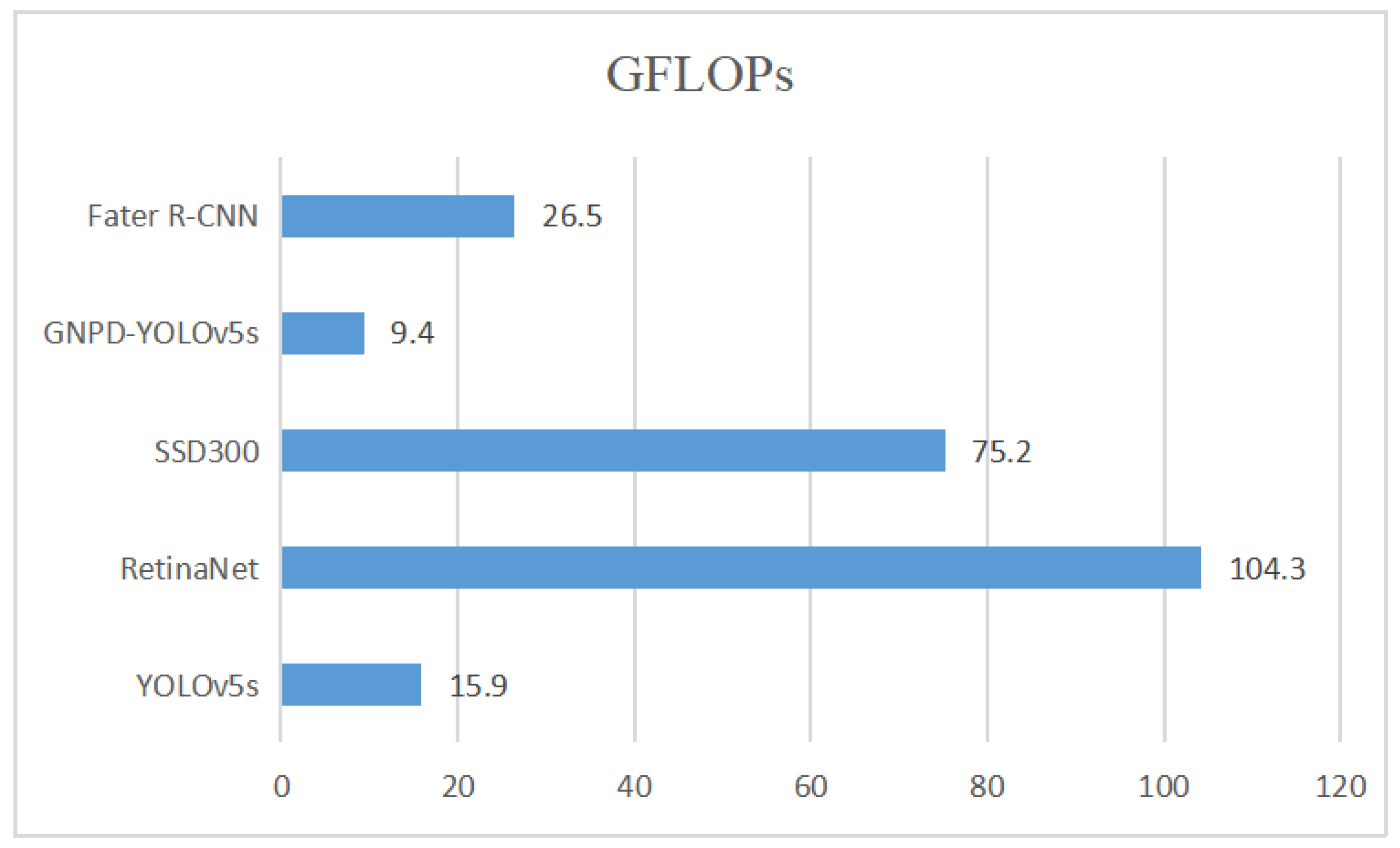 Sensors 23 03408 g011