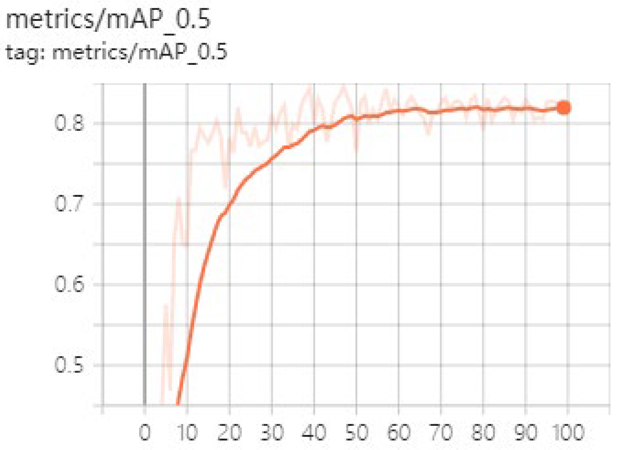 Sensors 23 03408 g013