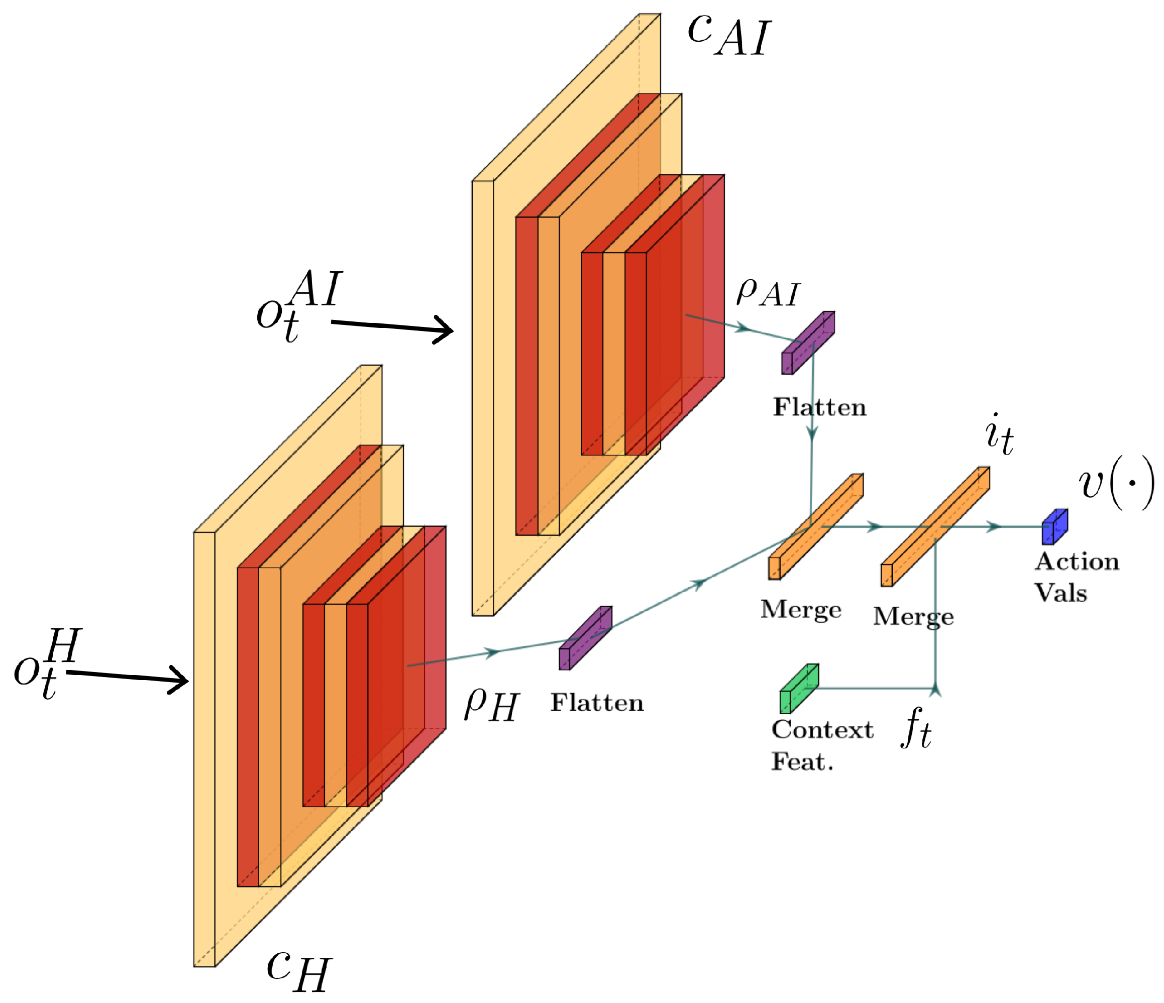 Sensors 23 03409 g002