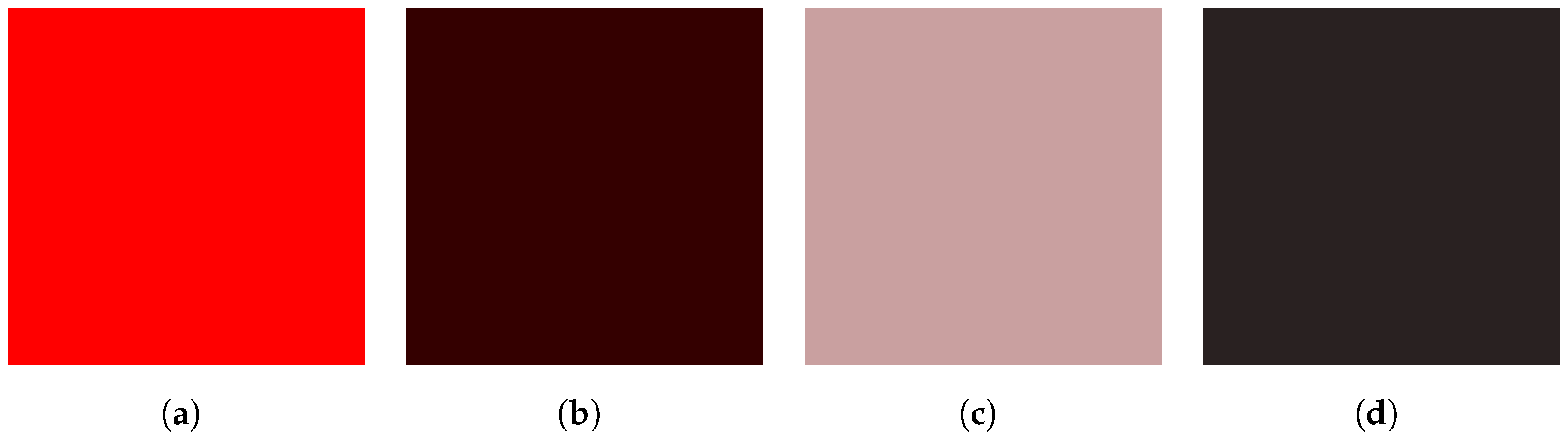 Sensors 23 03409 g005