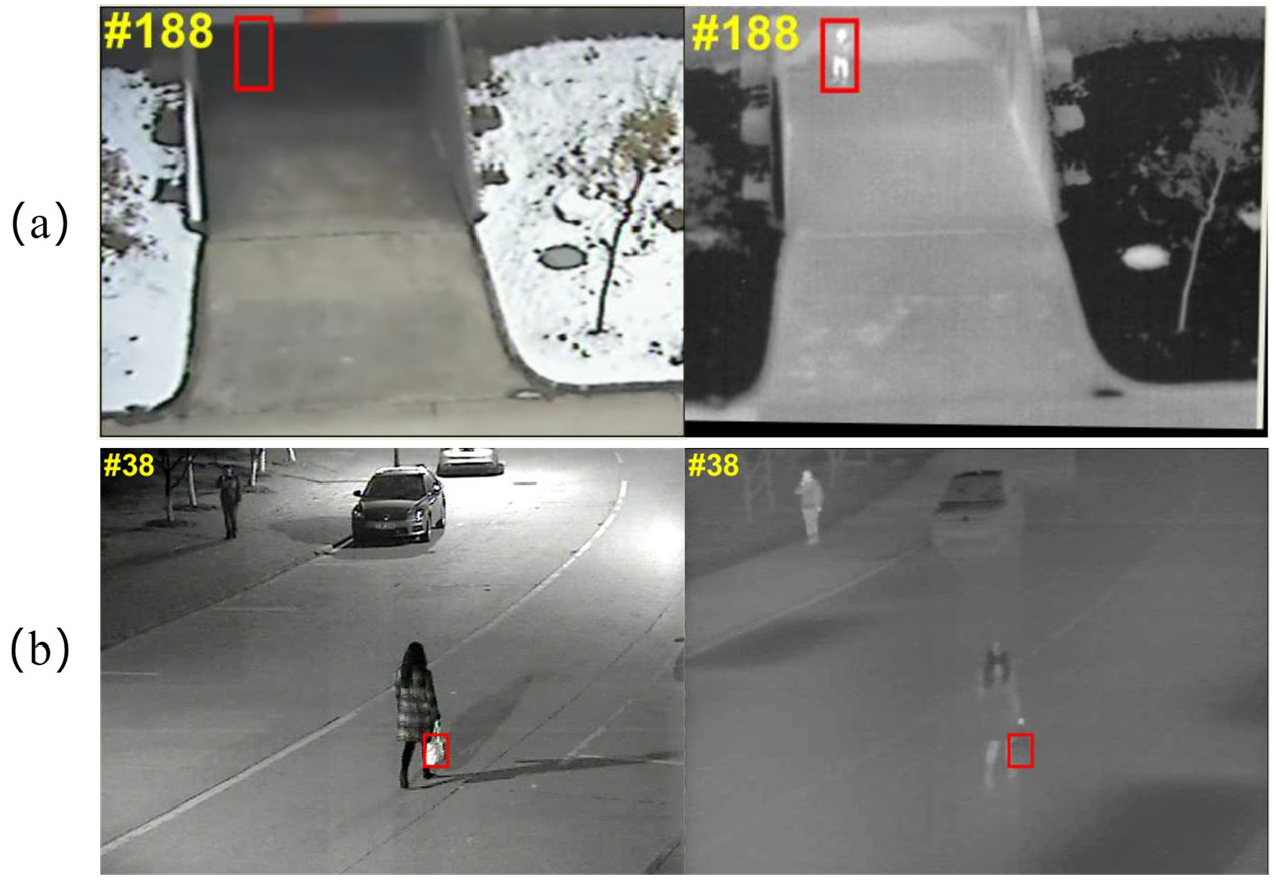 Sensors 23 03410 g001