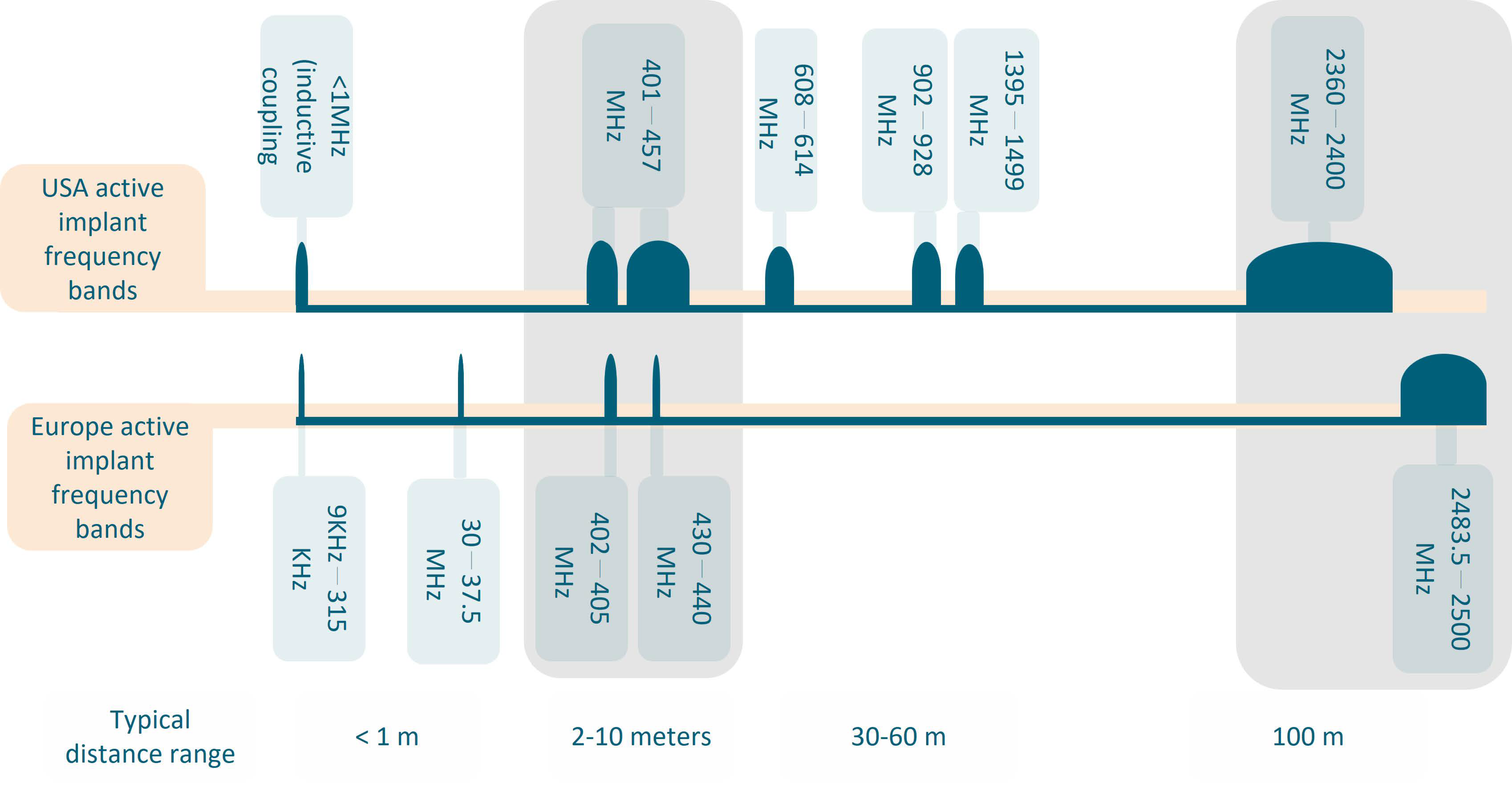 Sensors 23 03411 g001 Sensors 23 03411 g001