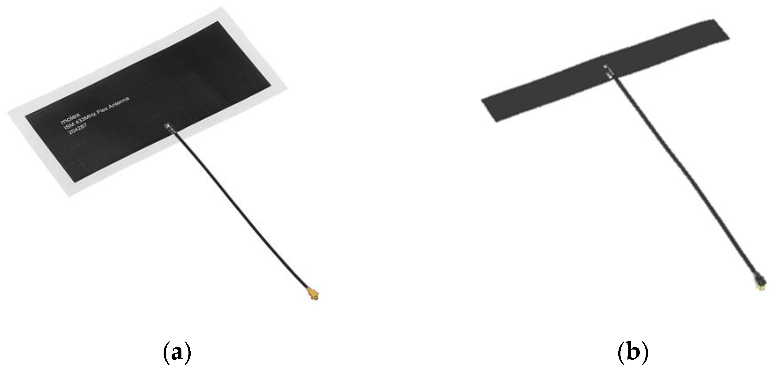 Sensors 23 03411 g005 Sensors 23 03411 g005