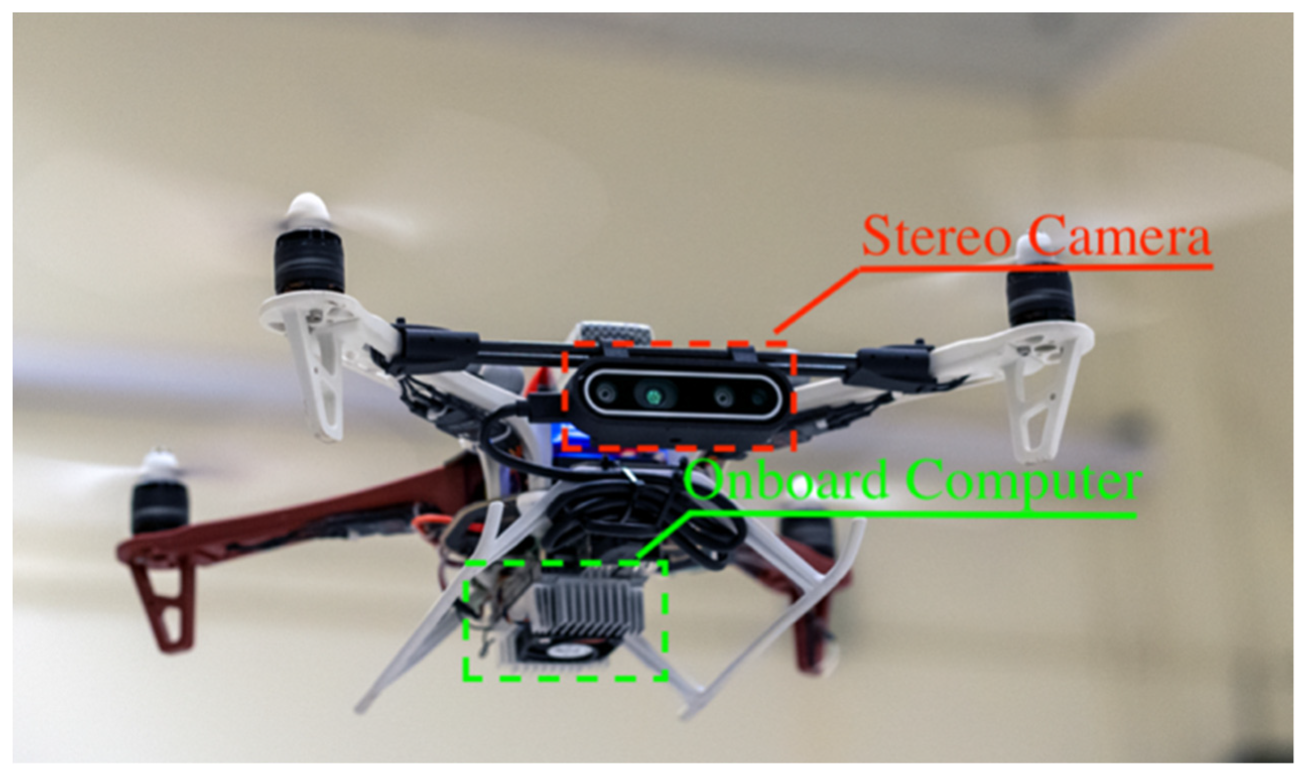 Sensors 23 03418 g001
