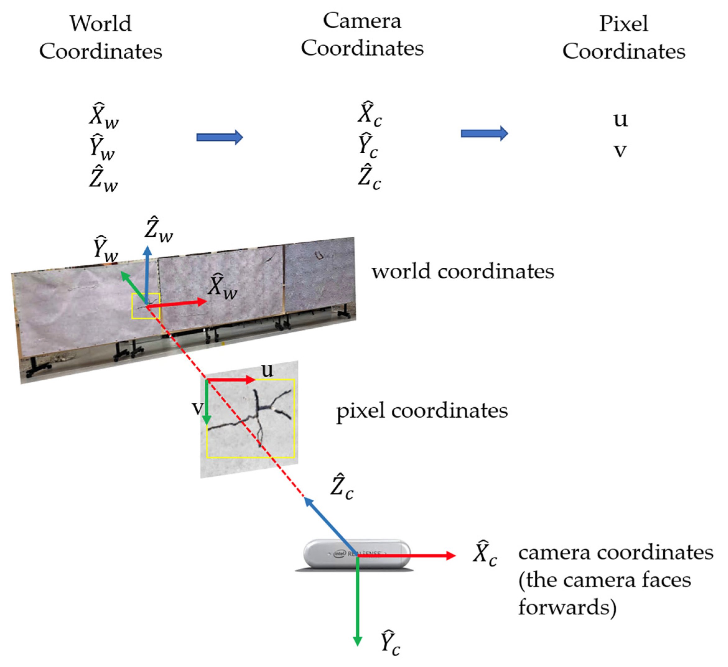 Sensors 23 03418 g011