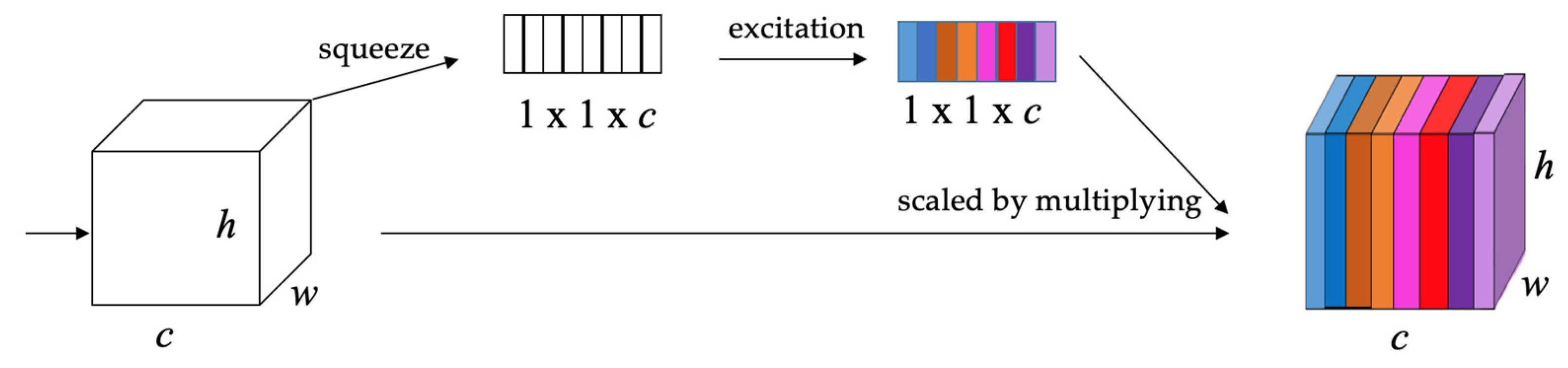 Sensors 23 03418 g014