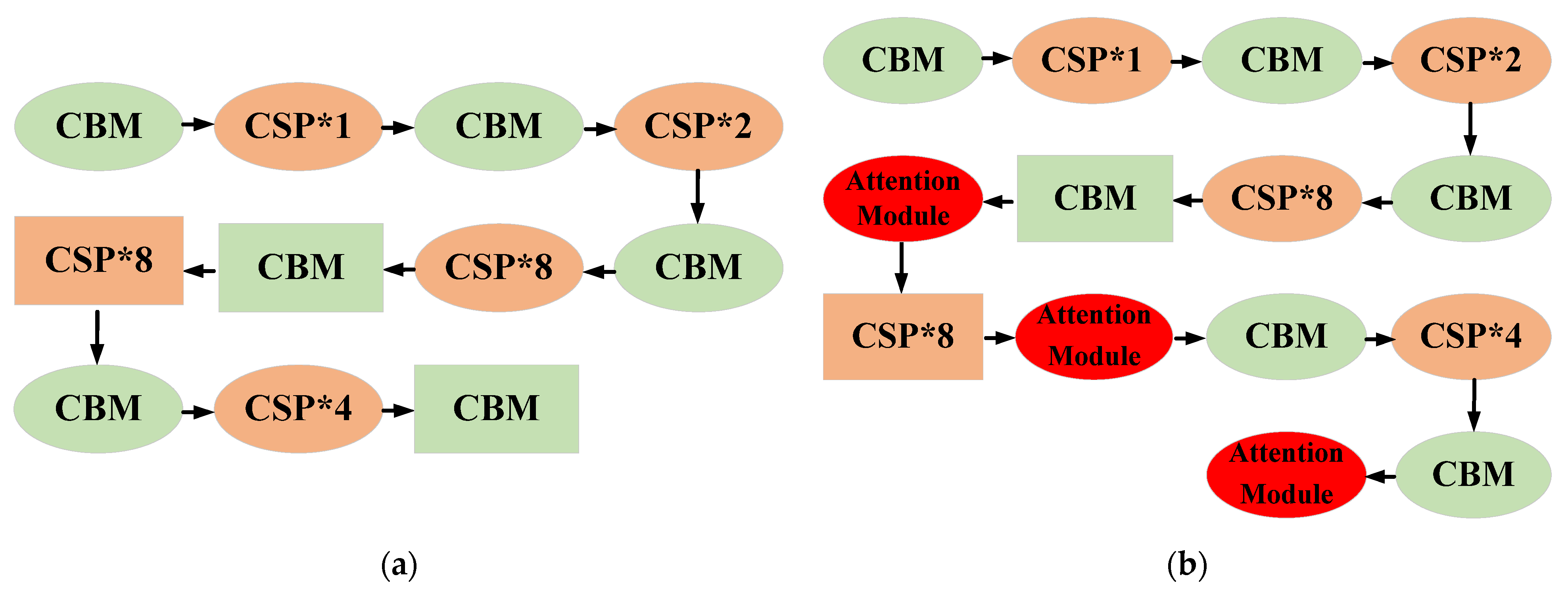 Sensors 23 03418 g015