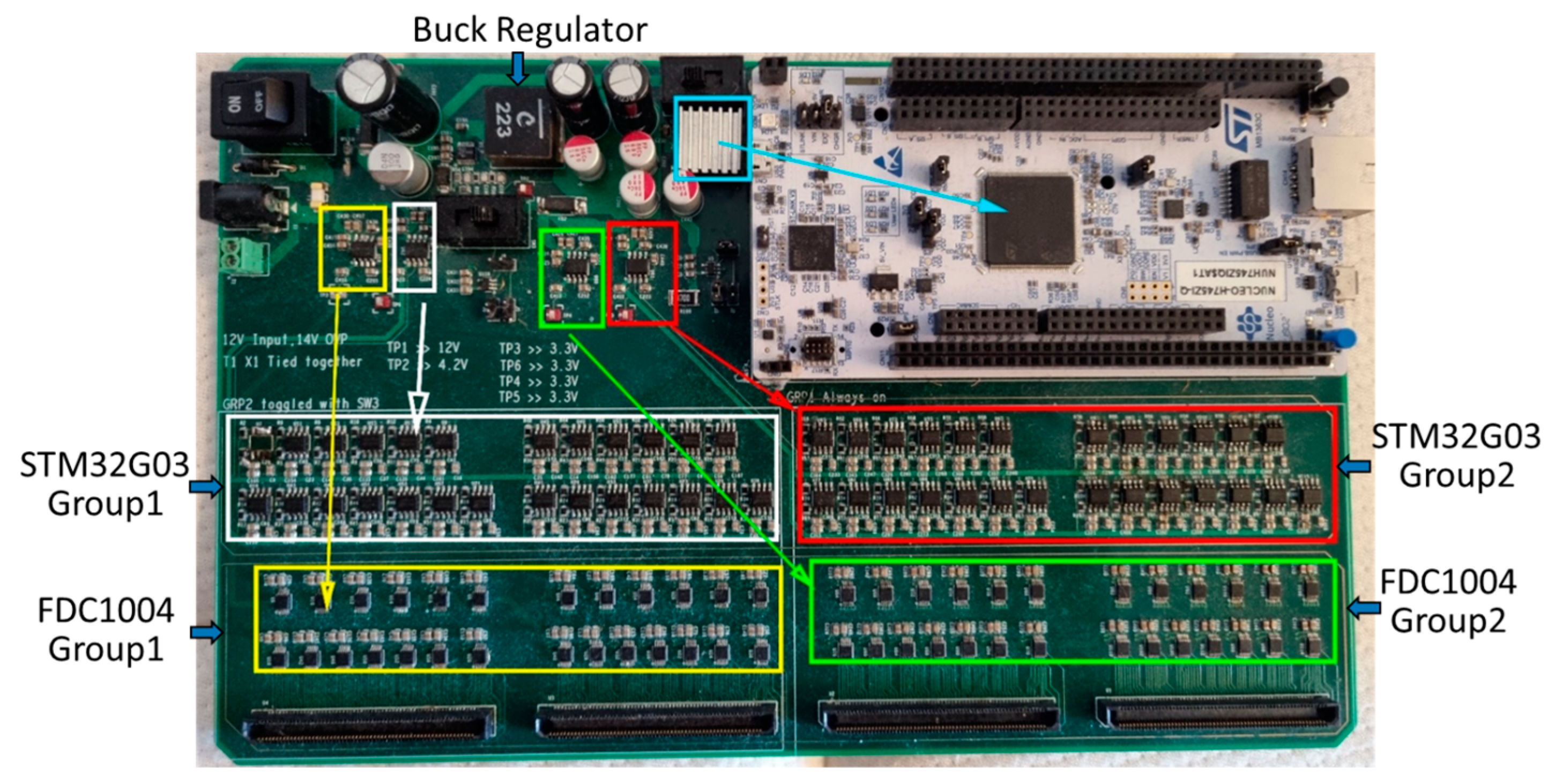 Sensors 23 03419 g004