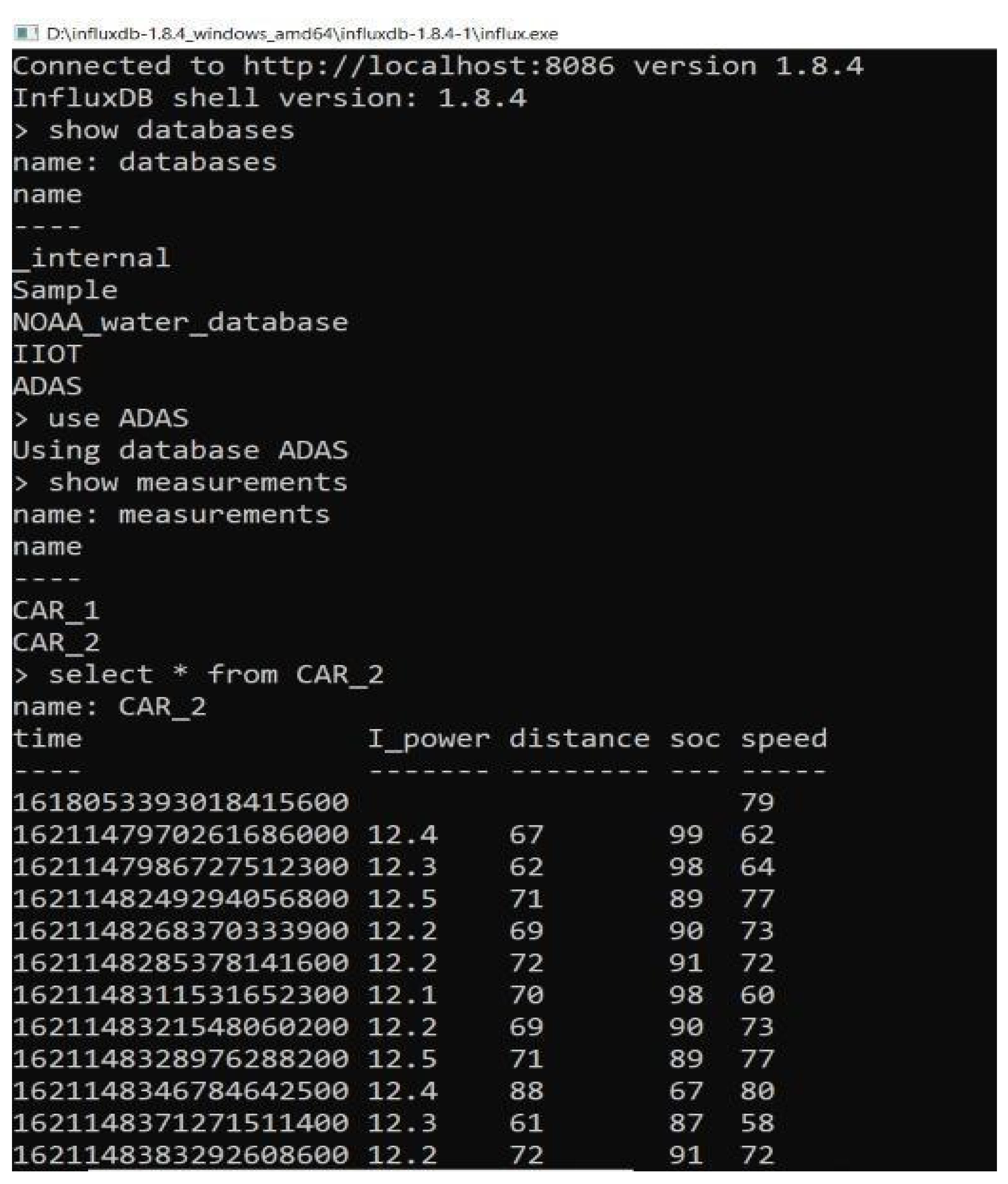 Sensors 23 03423 g005