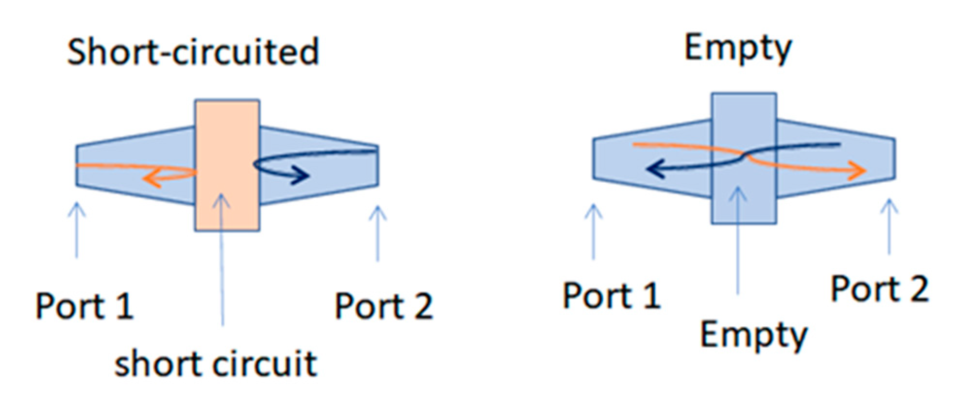 Sensors 23 03434 g002