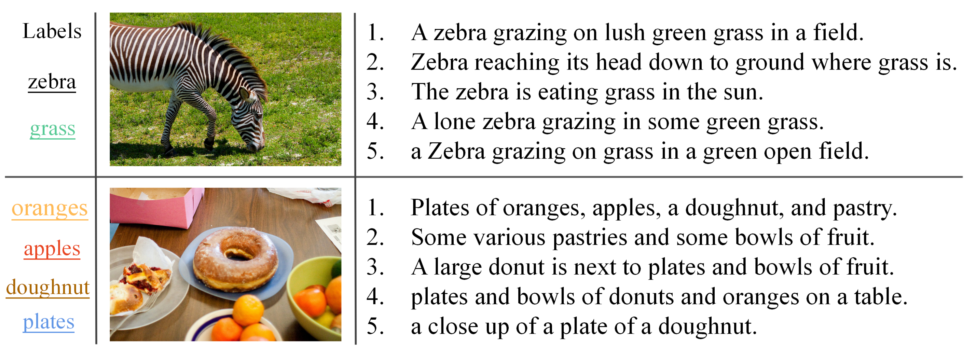 Sensors 23 03439 g003