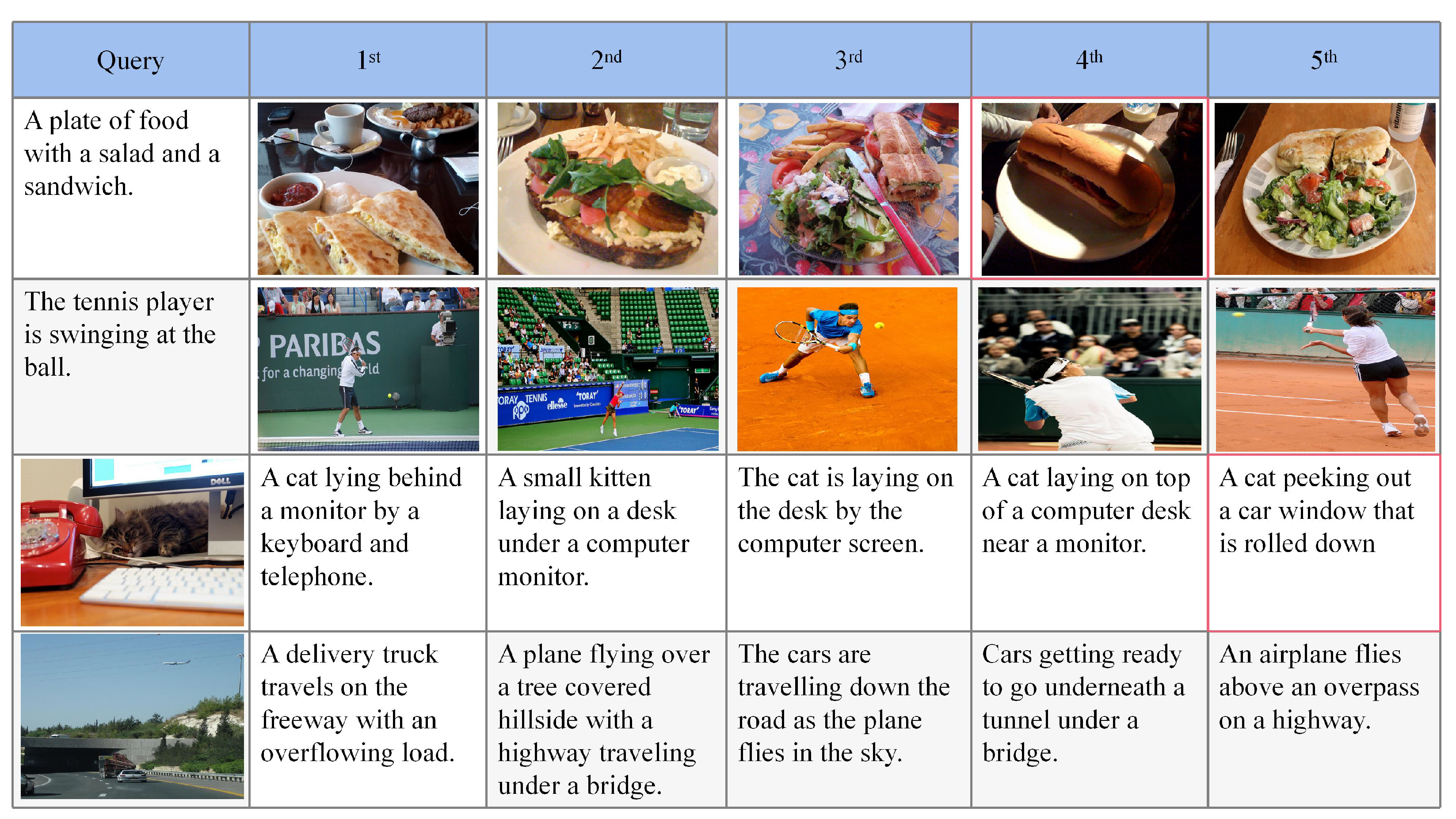 Sensors 23 03439 g007