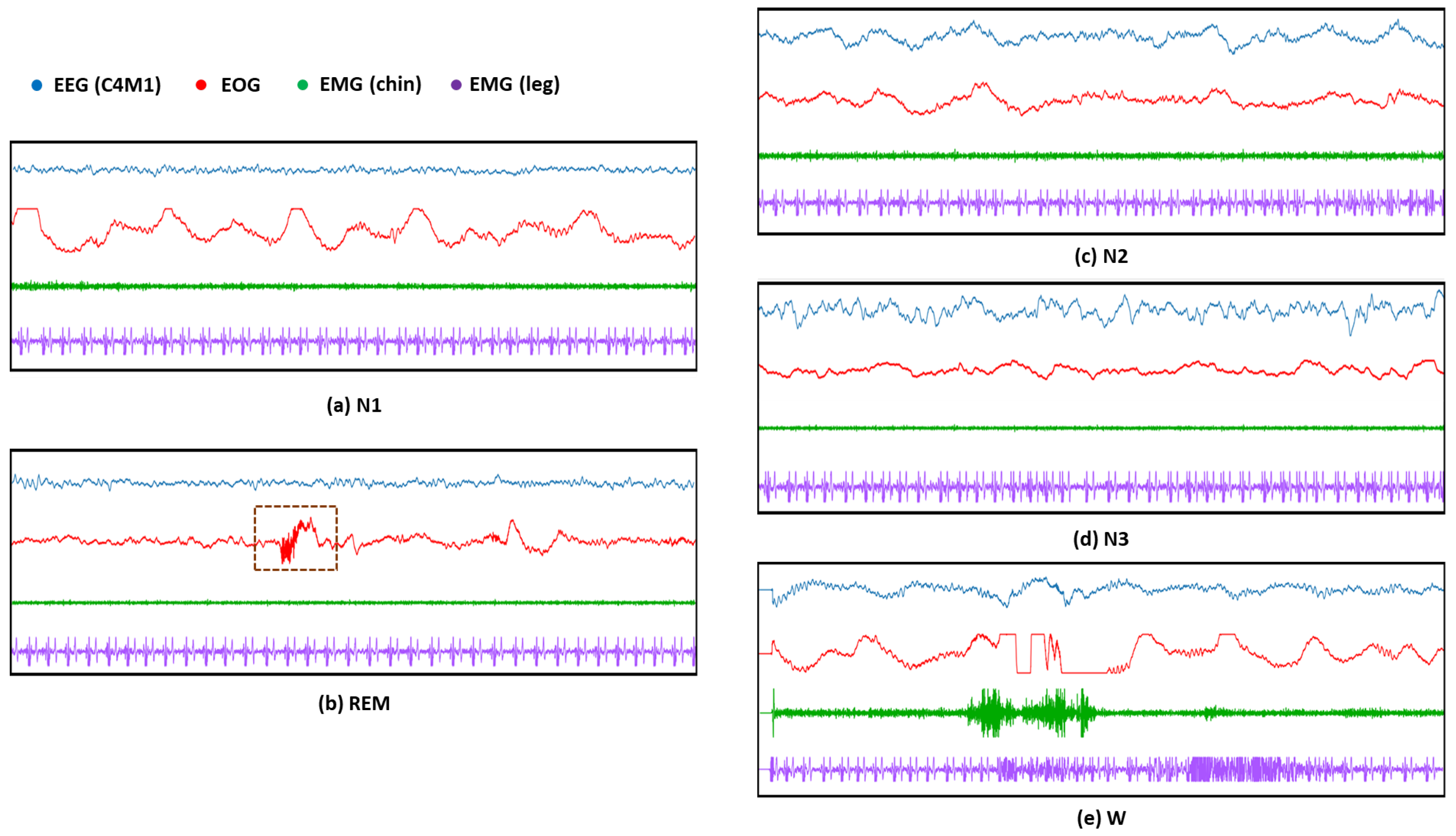 Sensors 23 03446 g002 Sensors 23 03446 g002