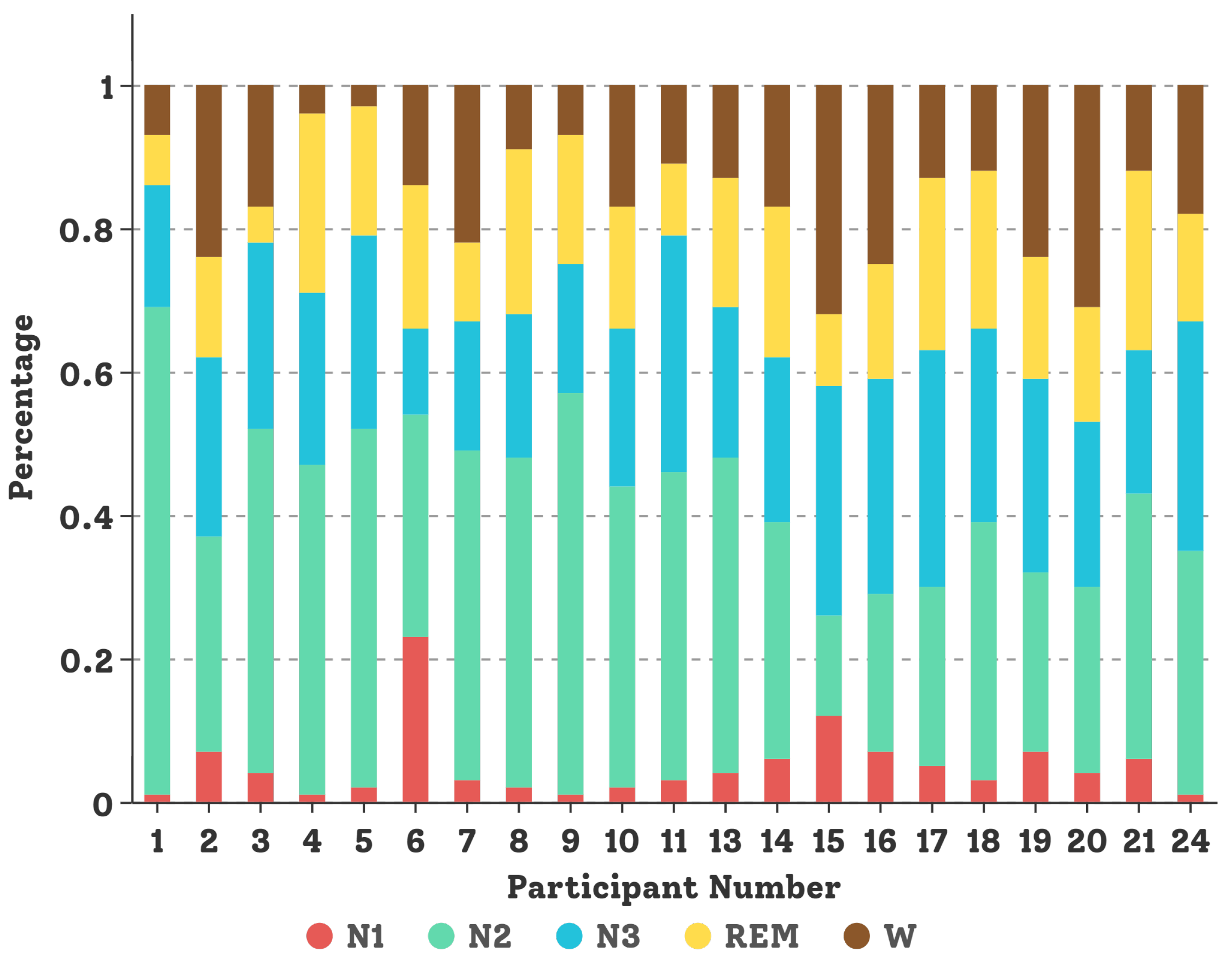 Sensors 23 03446 g006 Sensors 23 03446 g006