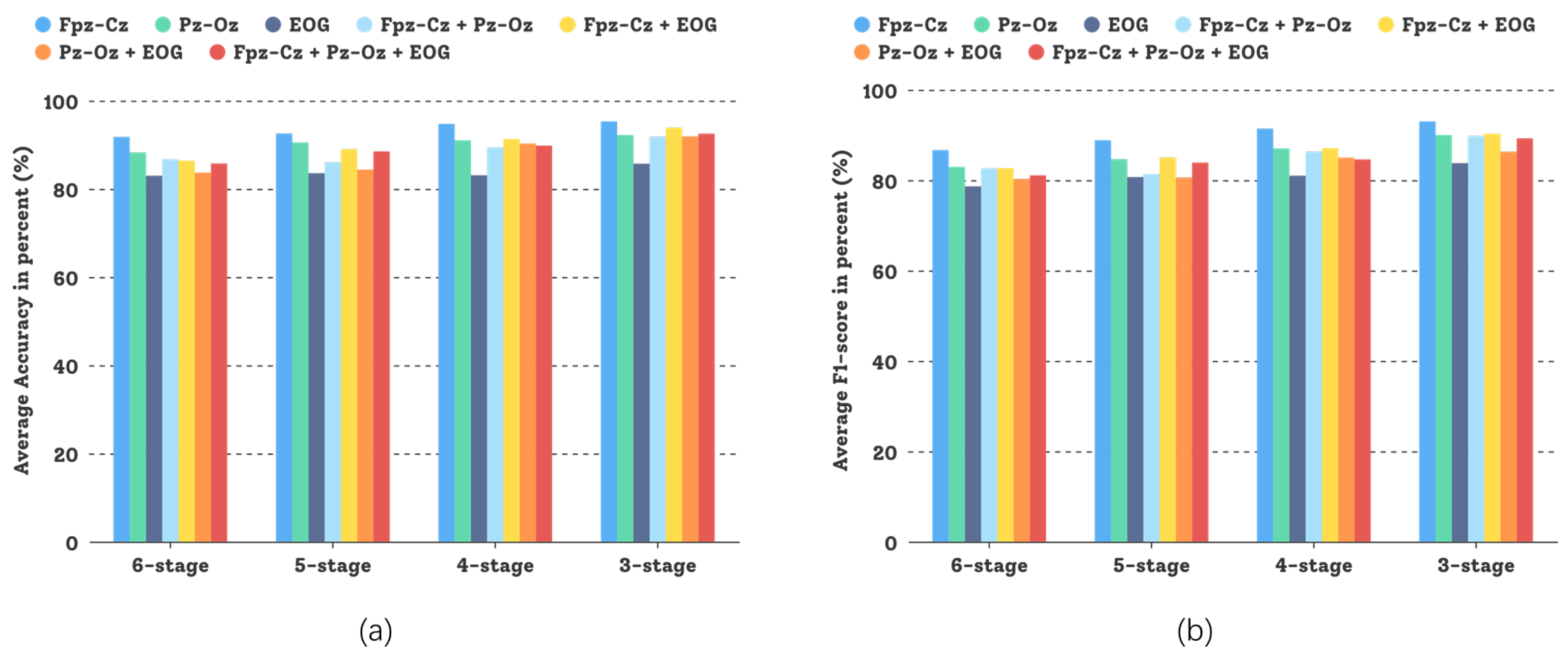 Sensors 23 03446 g008 Sensors 23 03446 g008