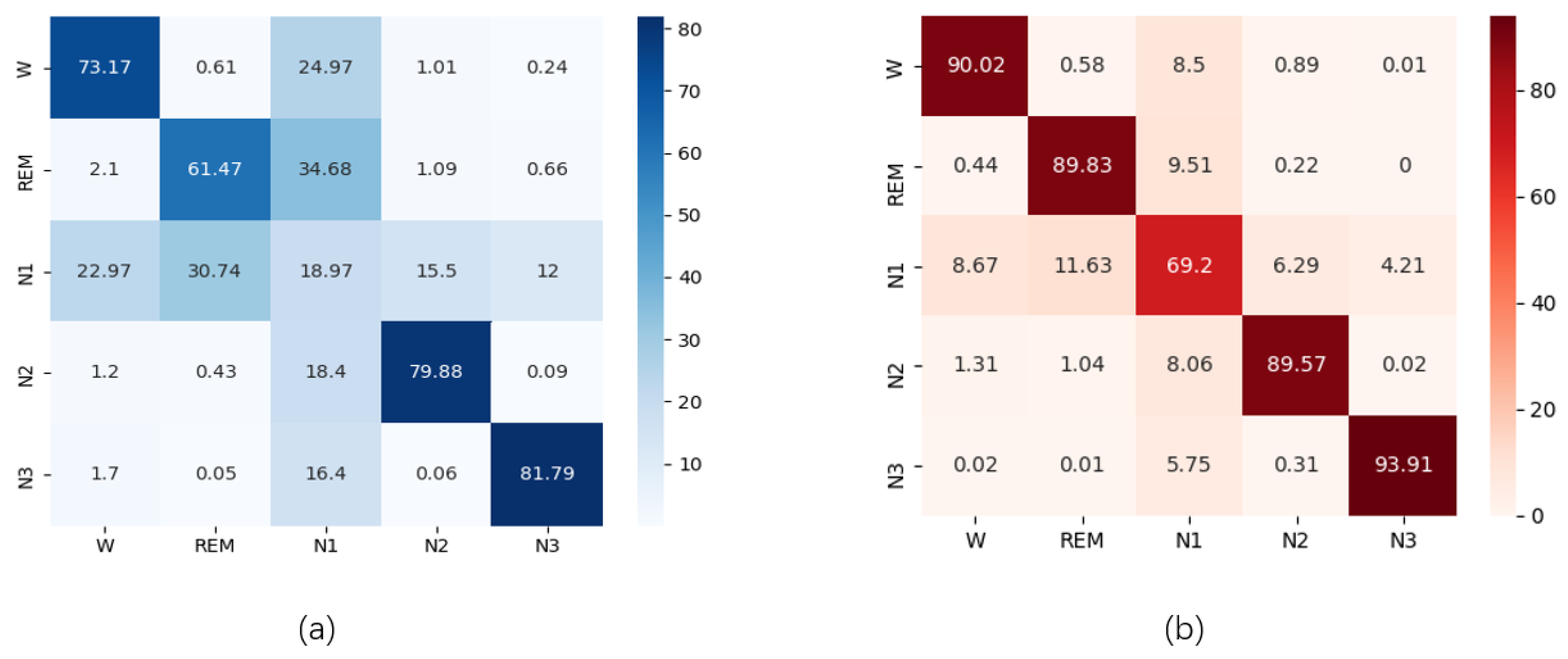 Sensors 23 03446 g009 Sensors 23 03446 g009