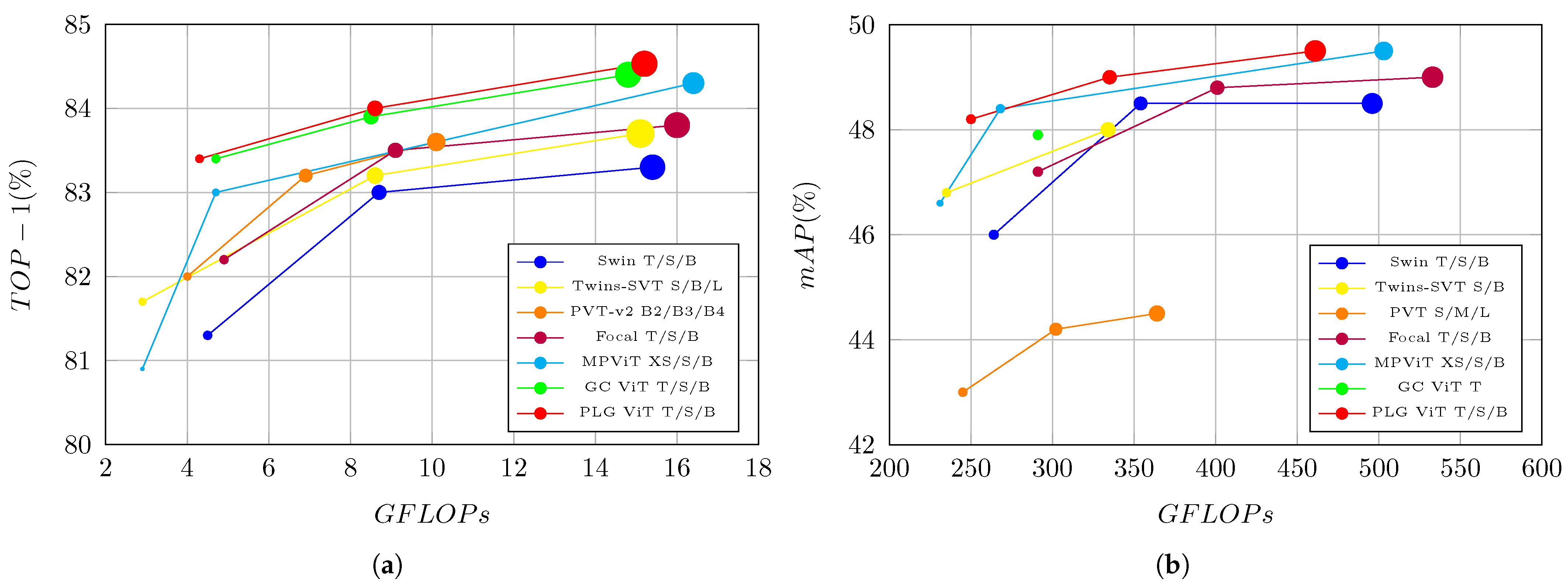 Sensors 23 03447 g001 Sensors 23 03447 g001